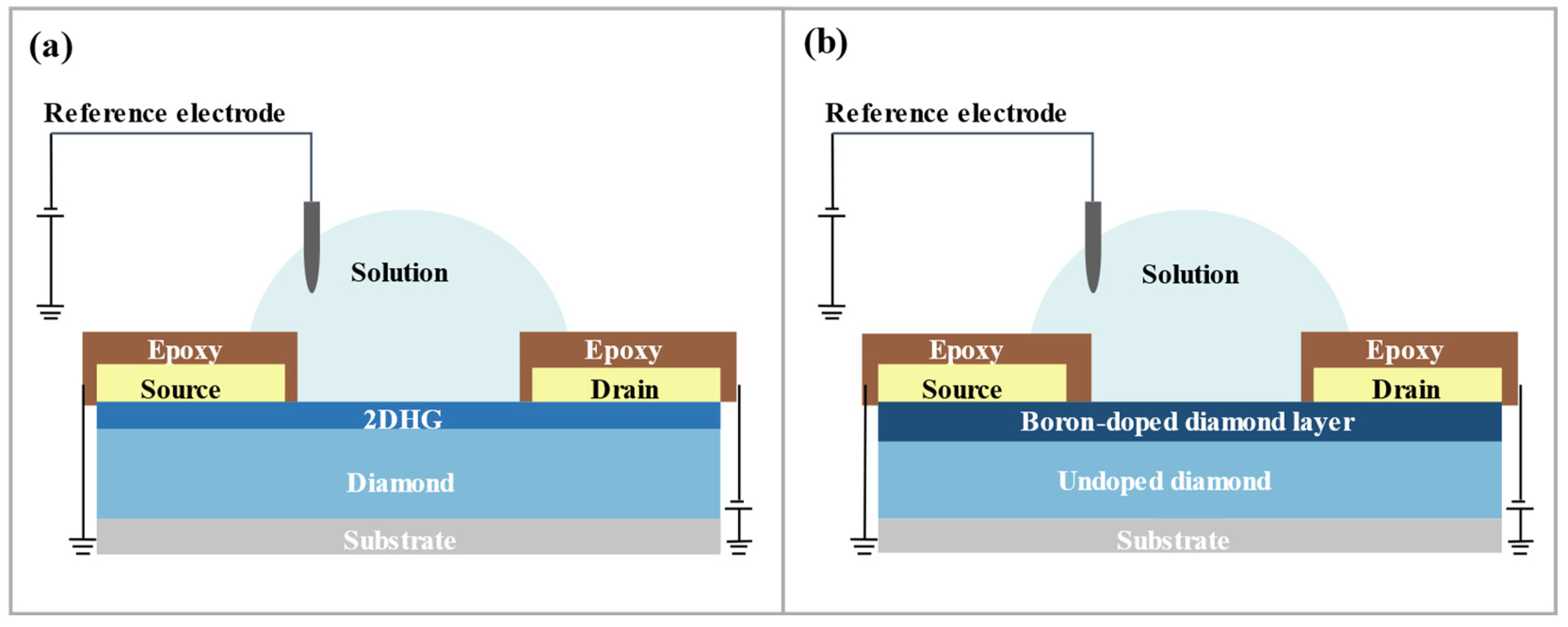 Electronics 13 03881 g004