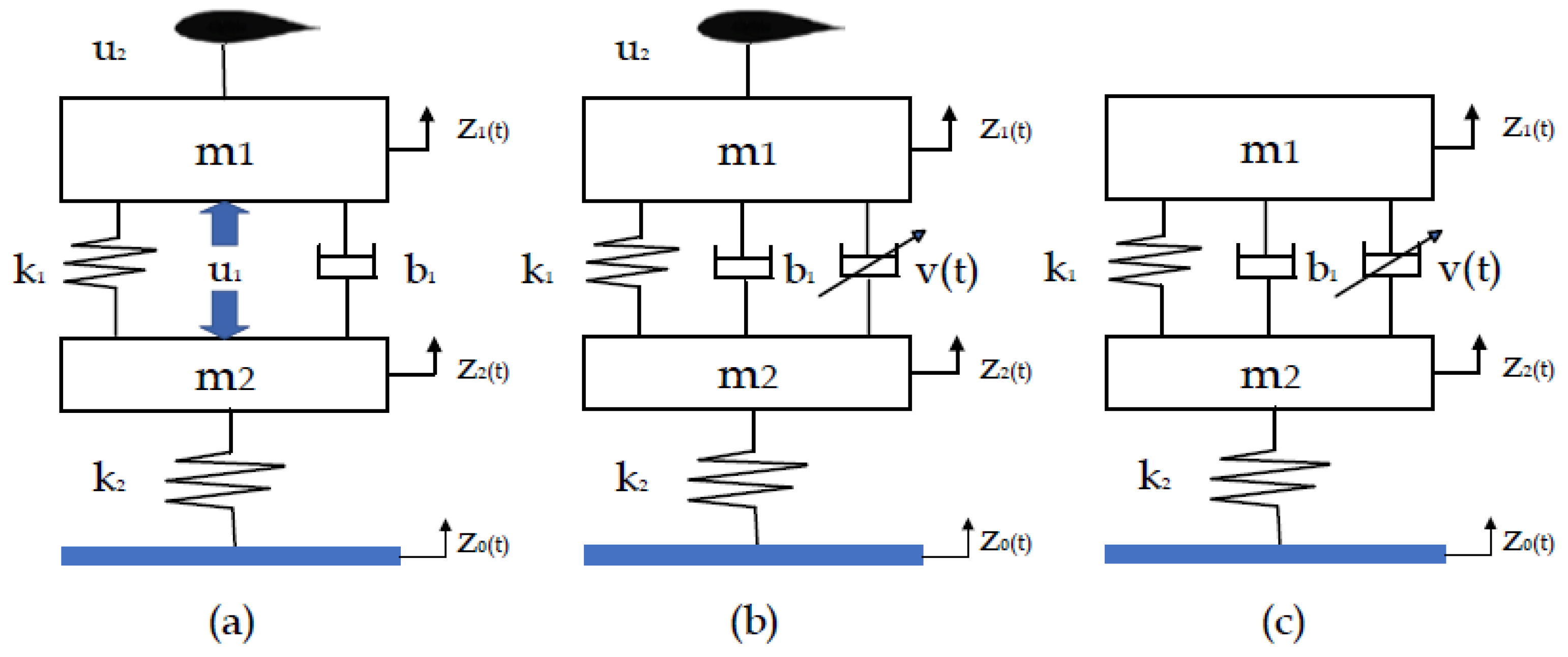 Electronics 13 03884 g001