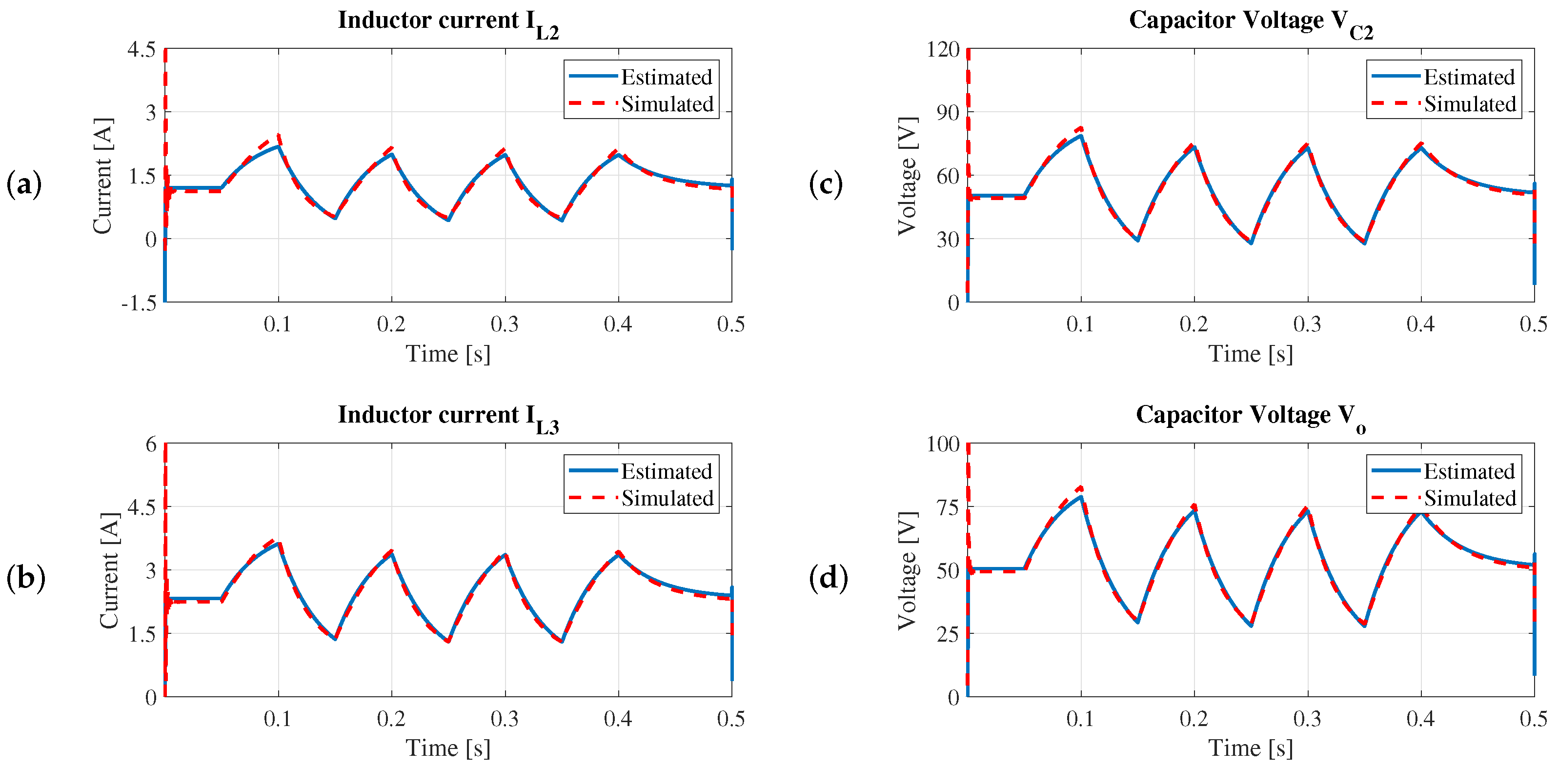 Electronics 13 03890 g010