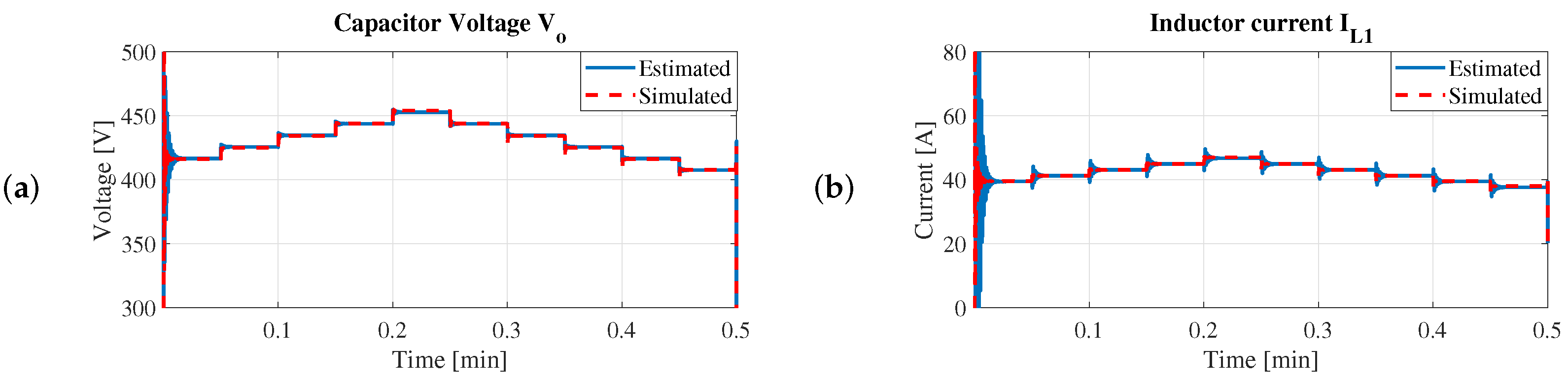 Electronics 13 03890 g012