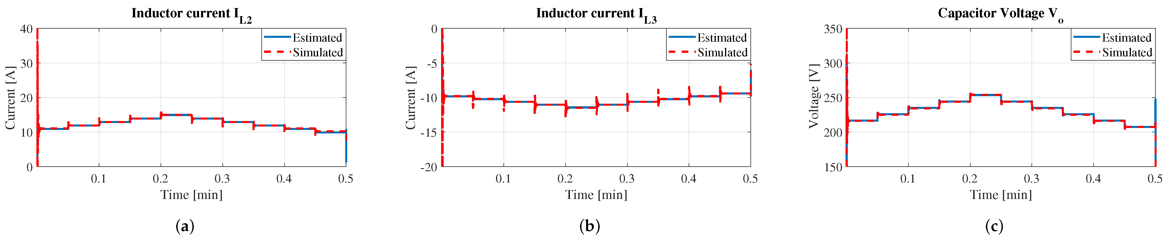 Electronics 13 03890 g014