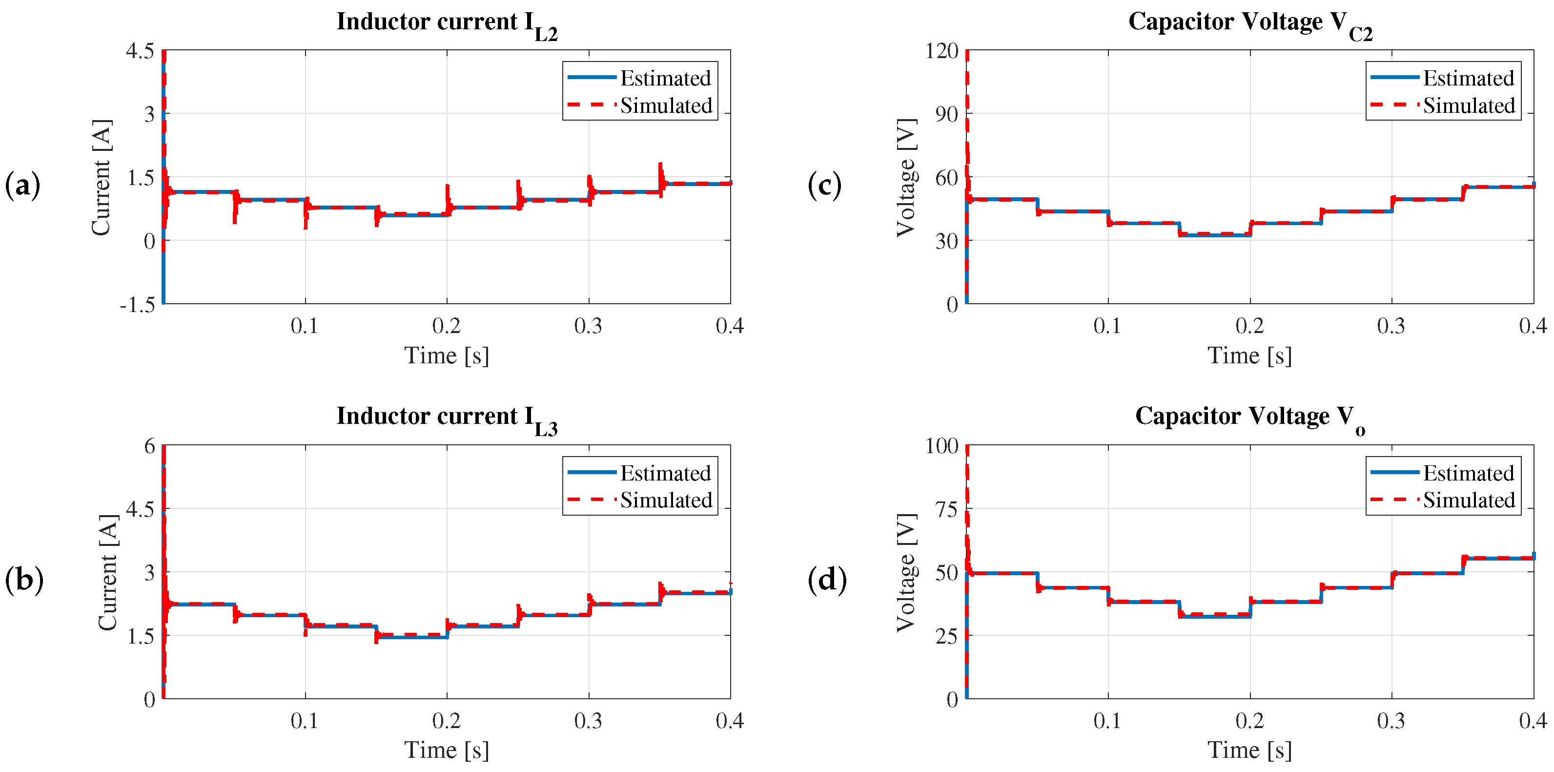 Electronics 13 03890 g016