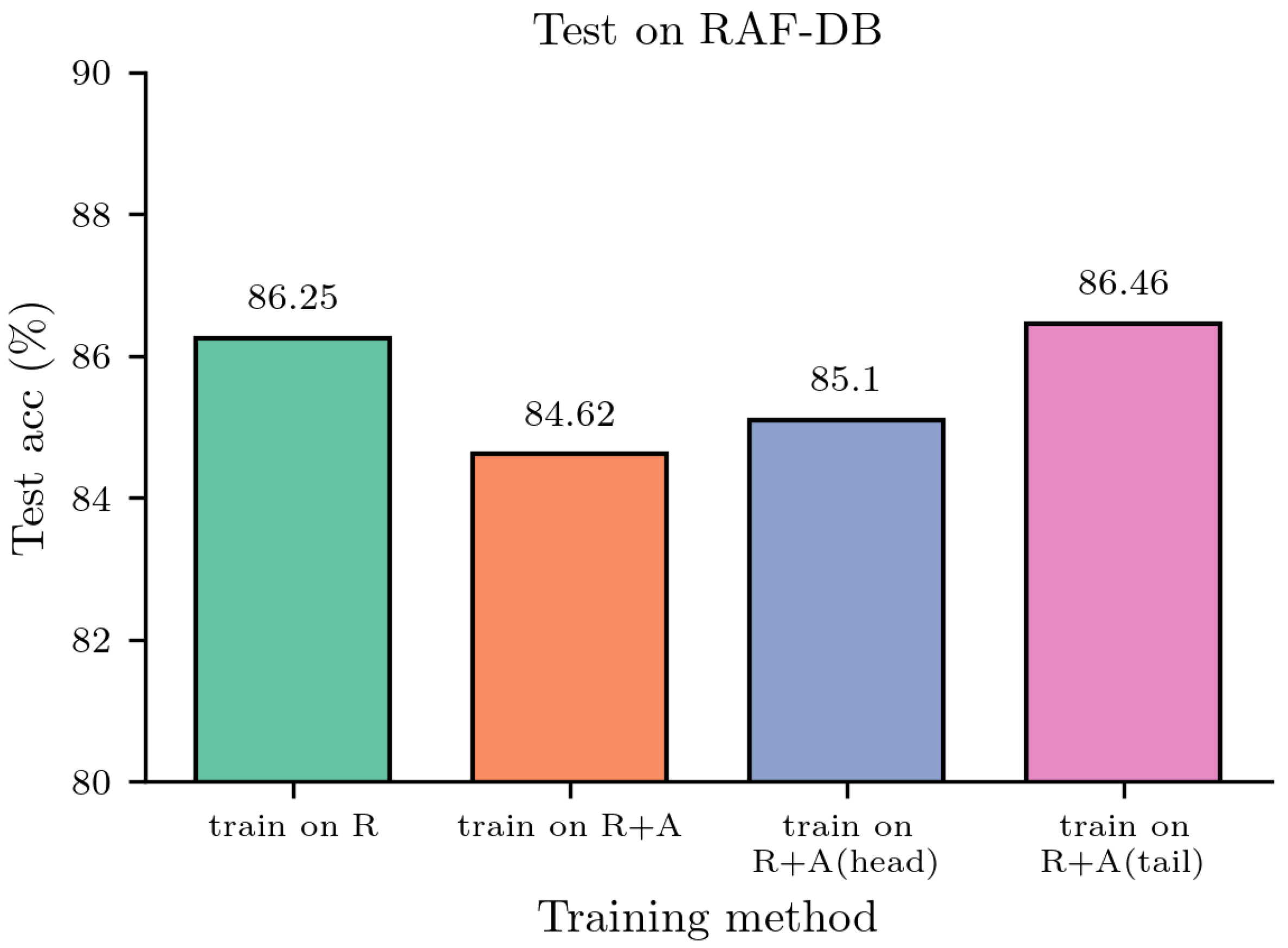 Electronics 13 03891 g002