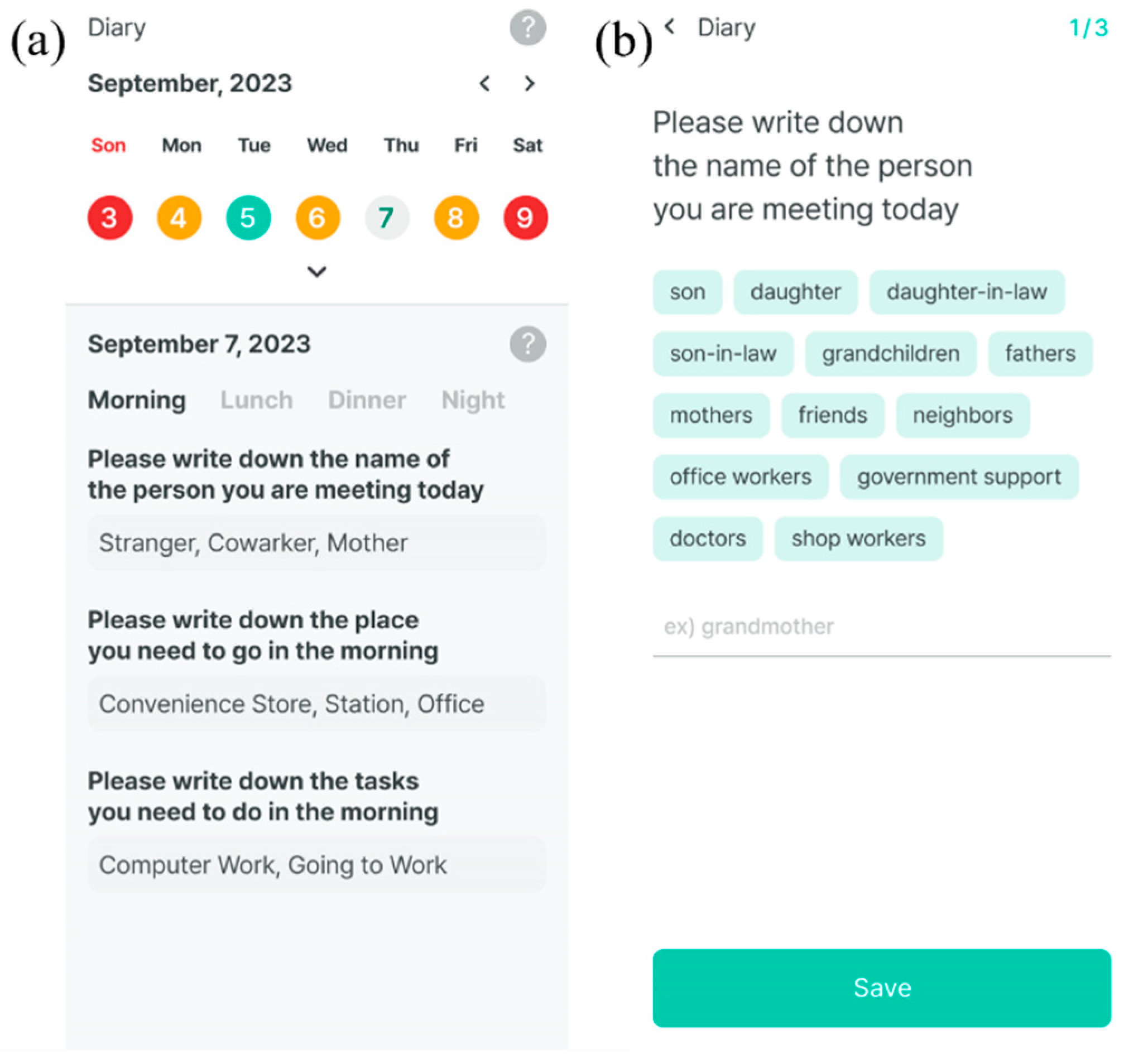 Electronics 13 03892 g006