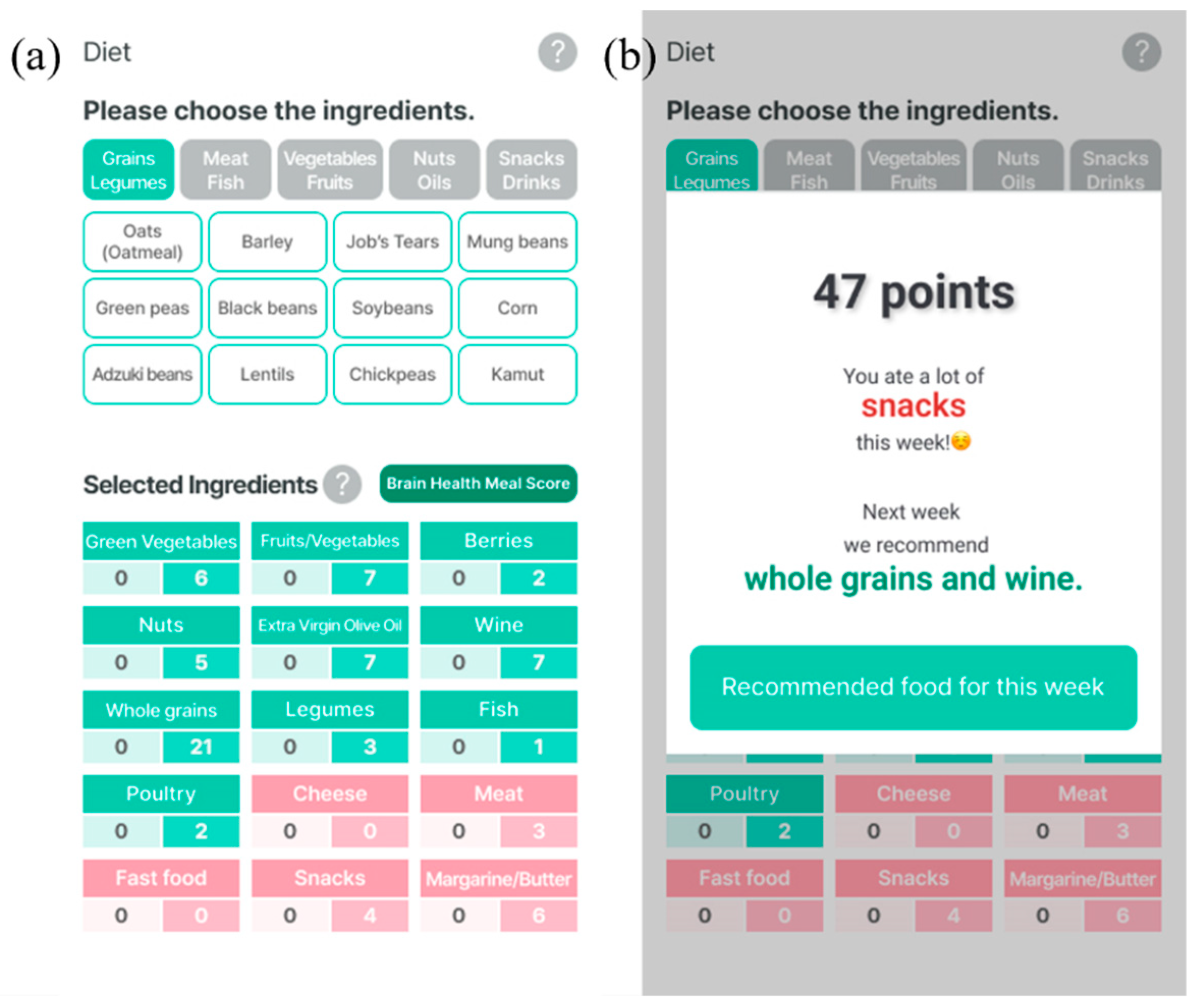 Electronics 13 03892 g008