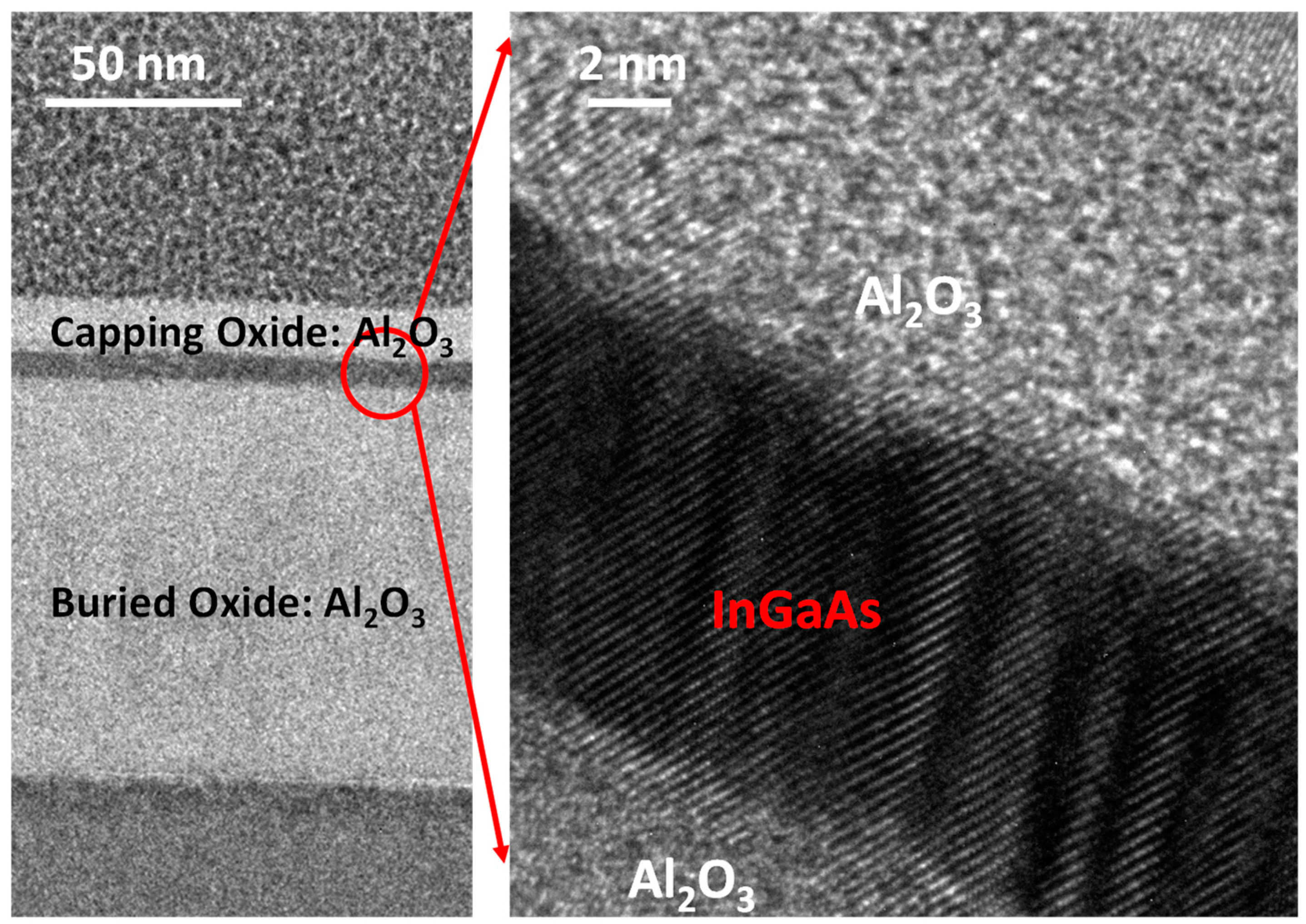 High Resolution Ingaas Carrier Mobility Enhancement in Ultrathin-Body InGaAs-on-Insulator n ...
