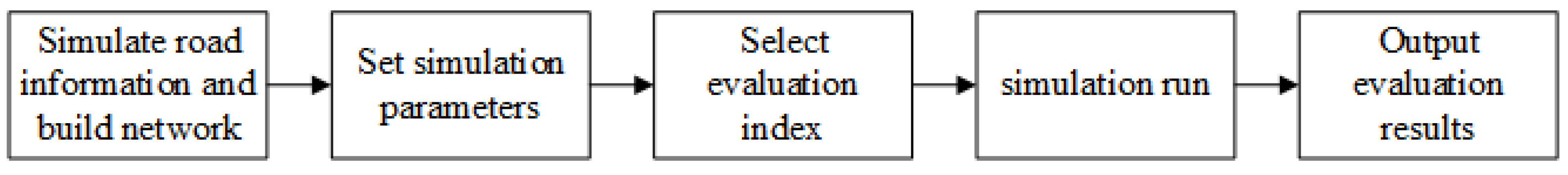 Electronics 13 03894 g007