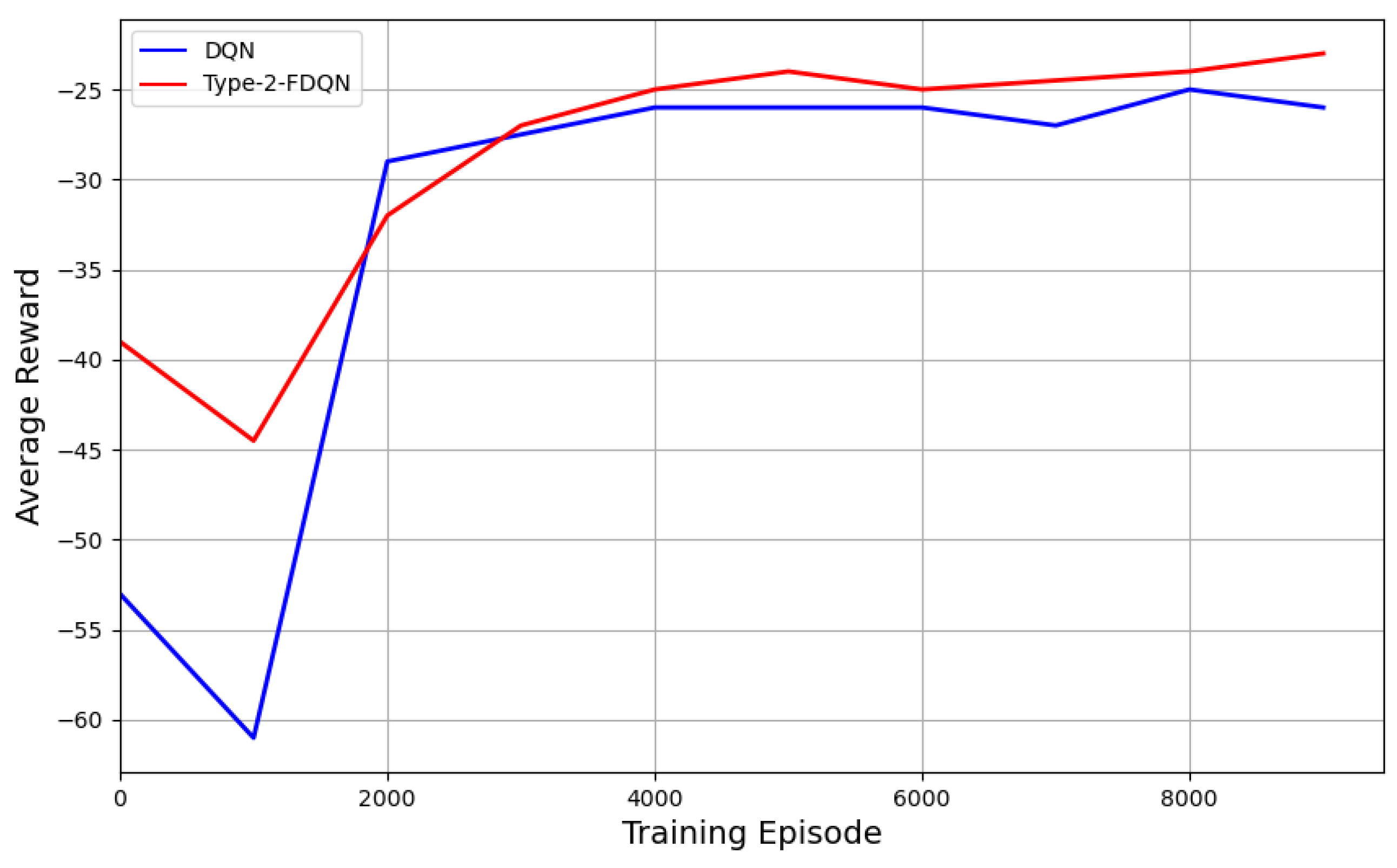 Electronics 13 03894 g008
