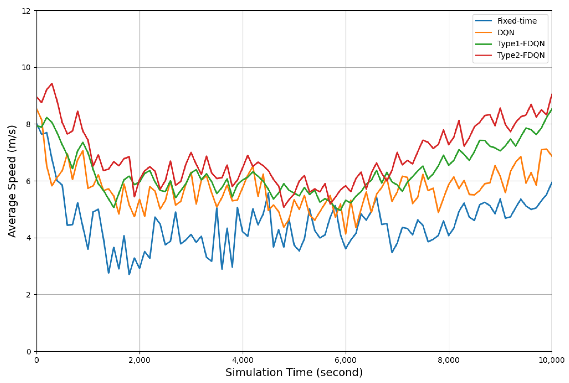 Electronics 13 03894 g010