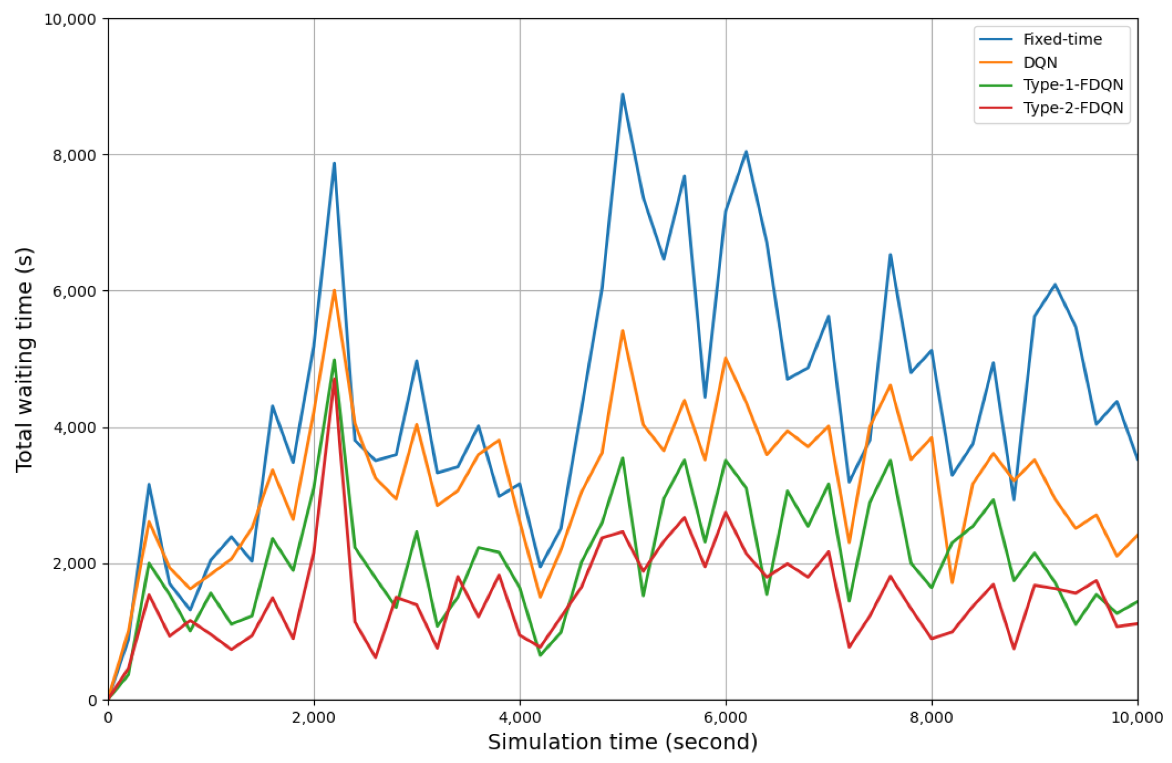 Electronics 13 03894 g012