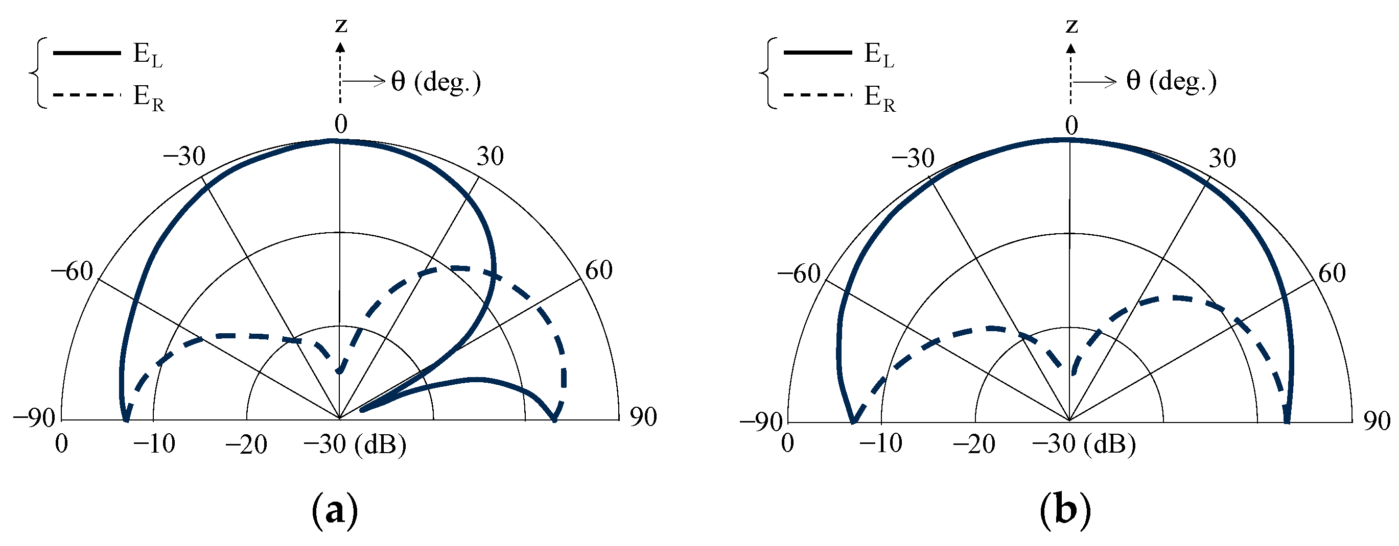 Electronics 13 03896 g003