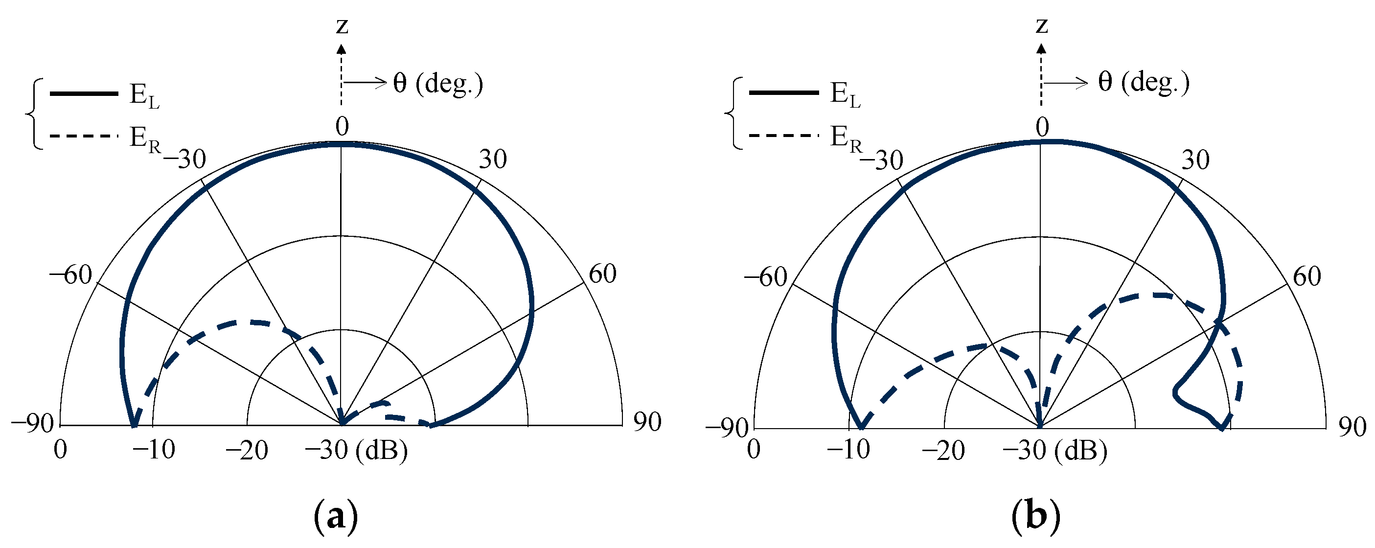 Electronics 13 03896 g006