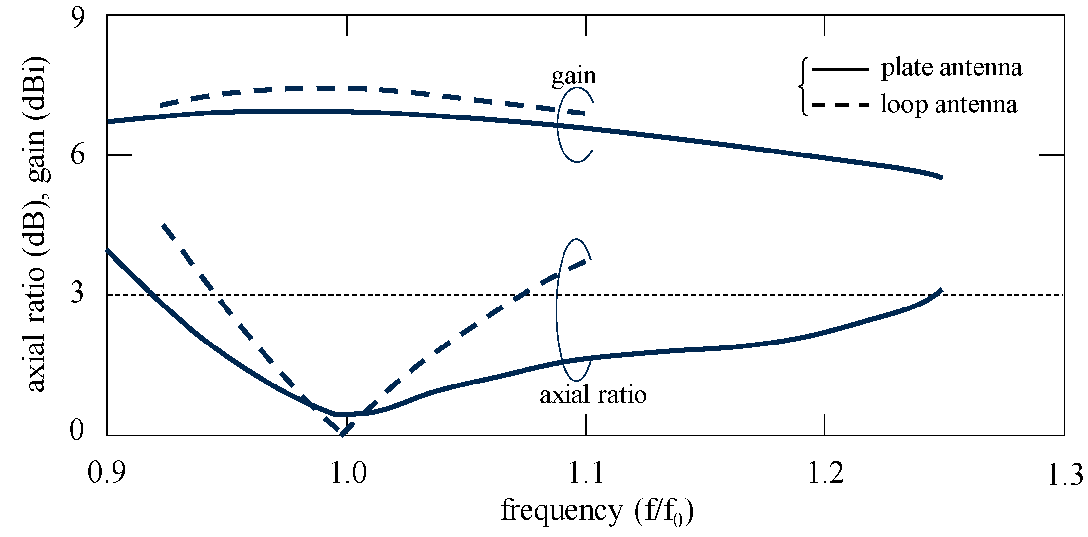 Electronics 13 03896 g007