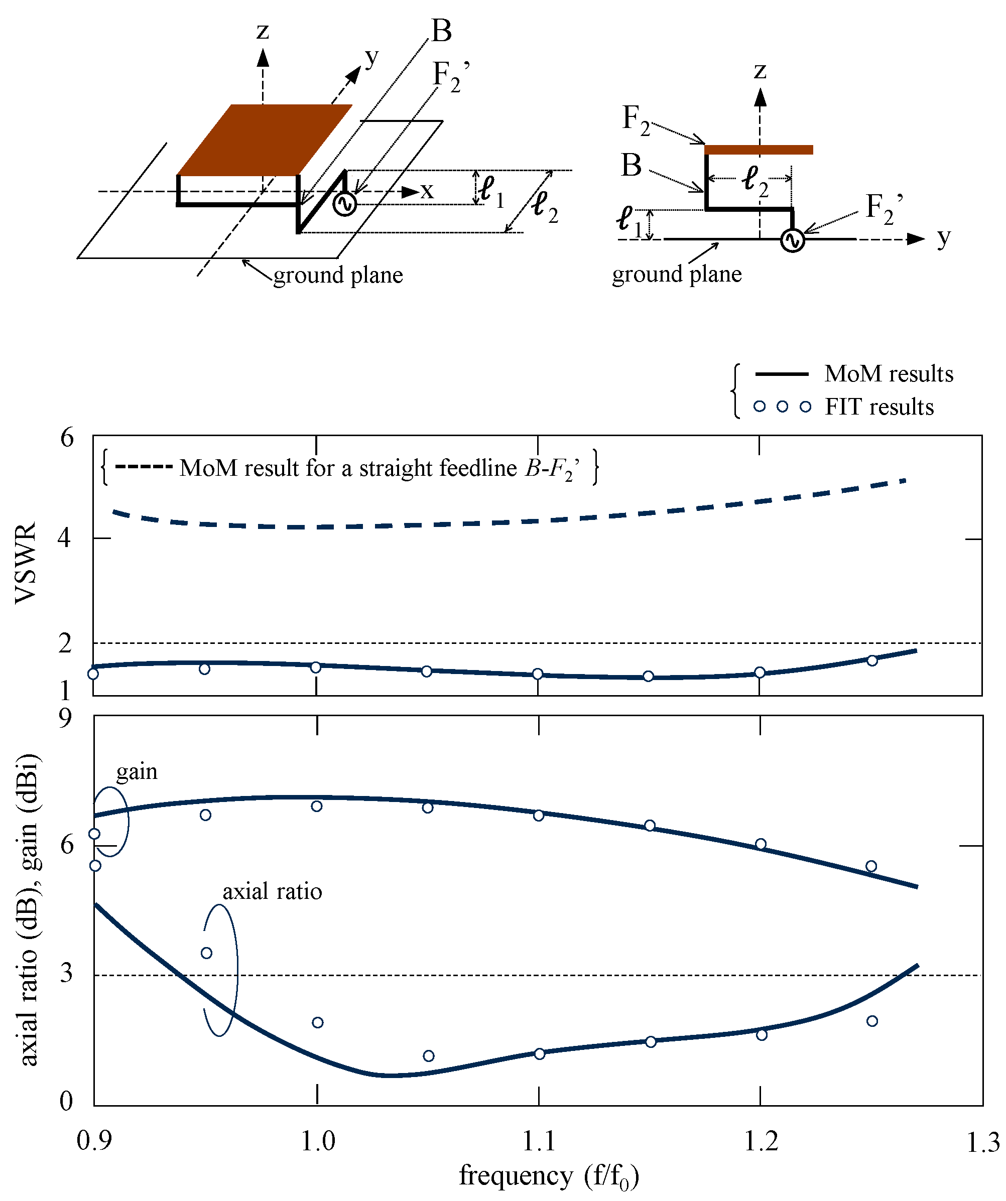 Electronics 13 03896 g008