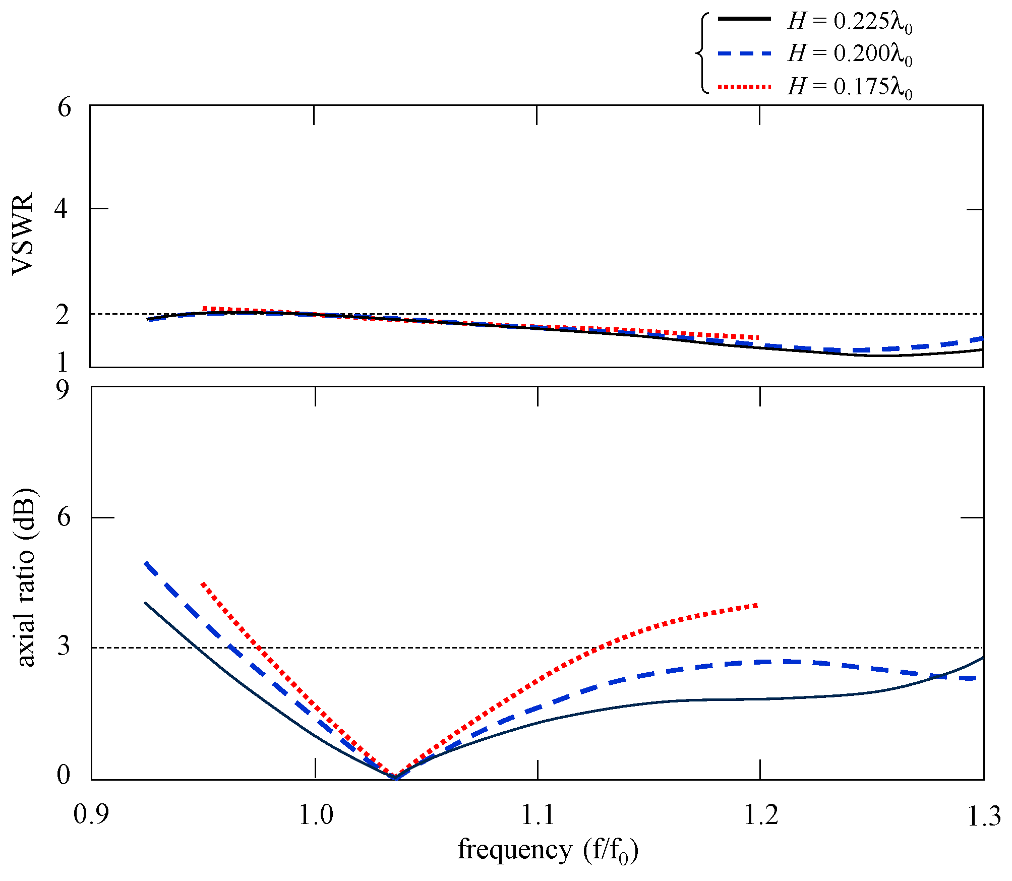 Electronics 13 03896 g010