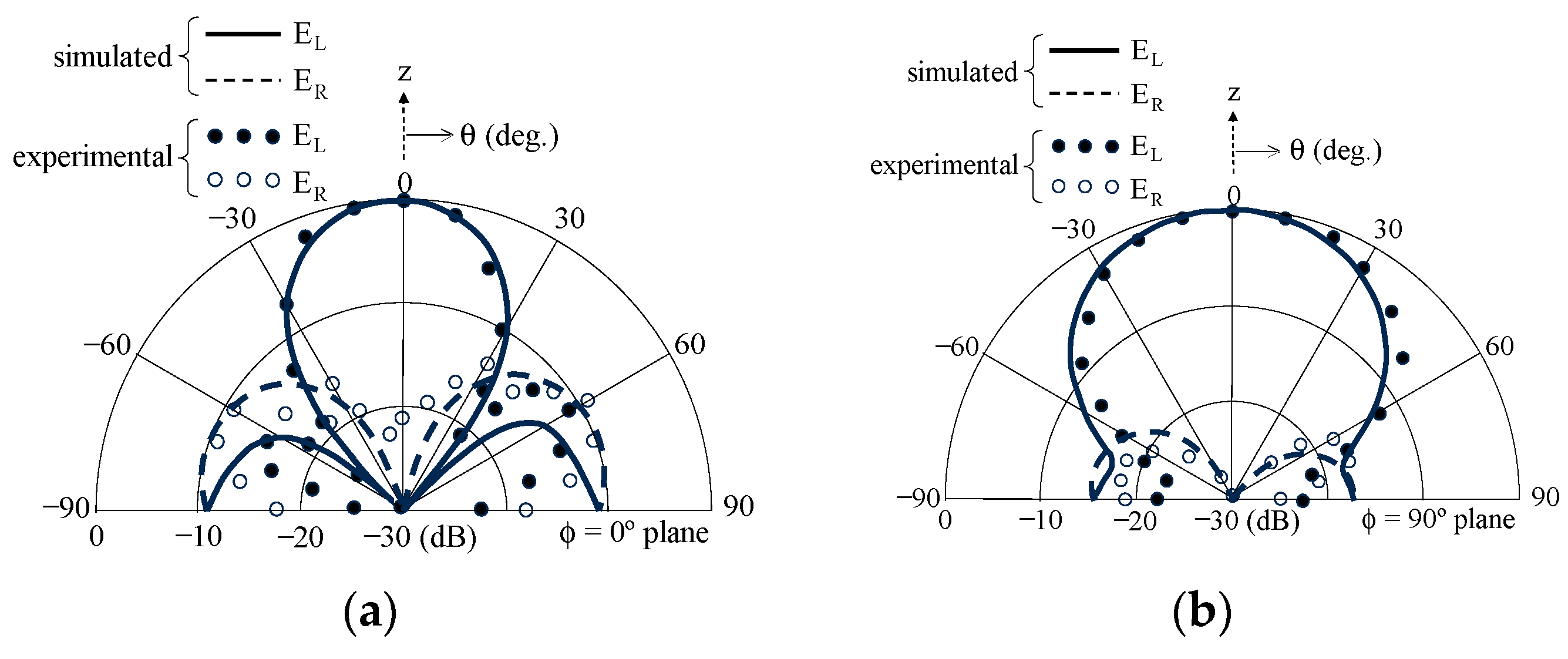 Electronics 13 03896 g012