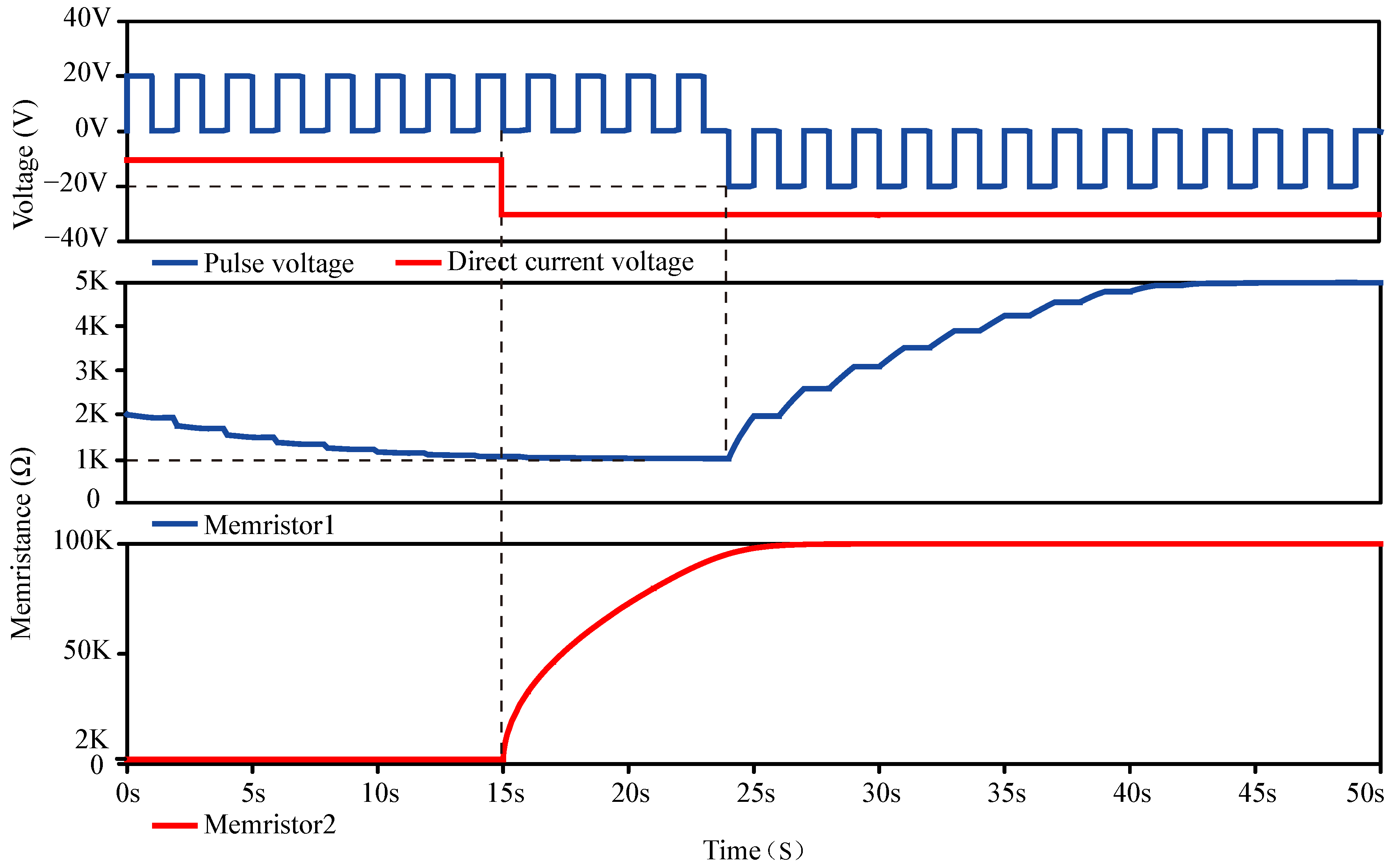 Electronics 13 03900 g001