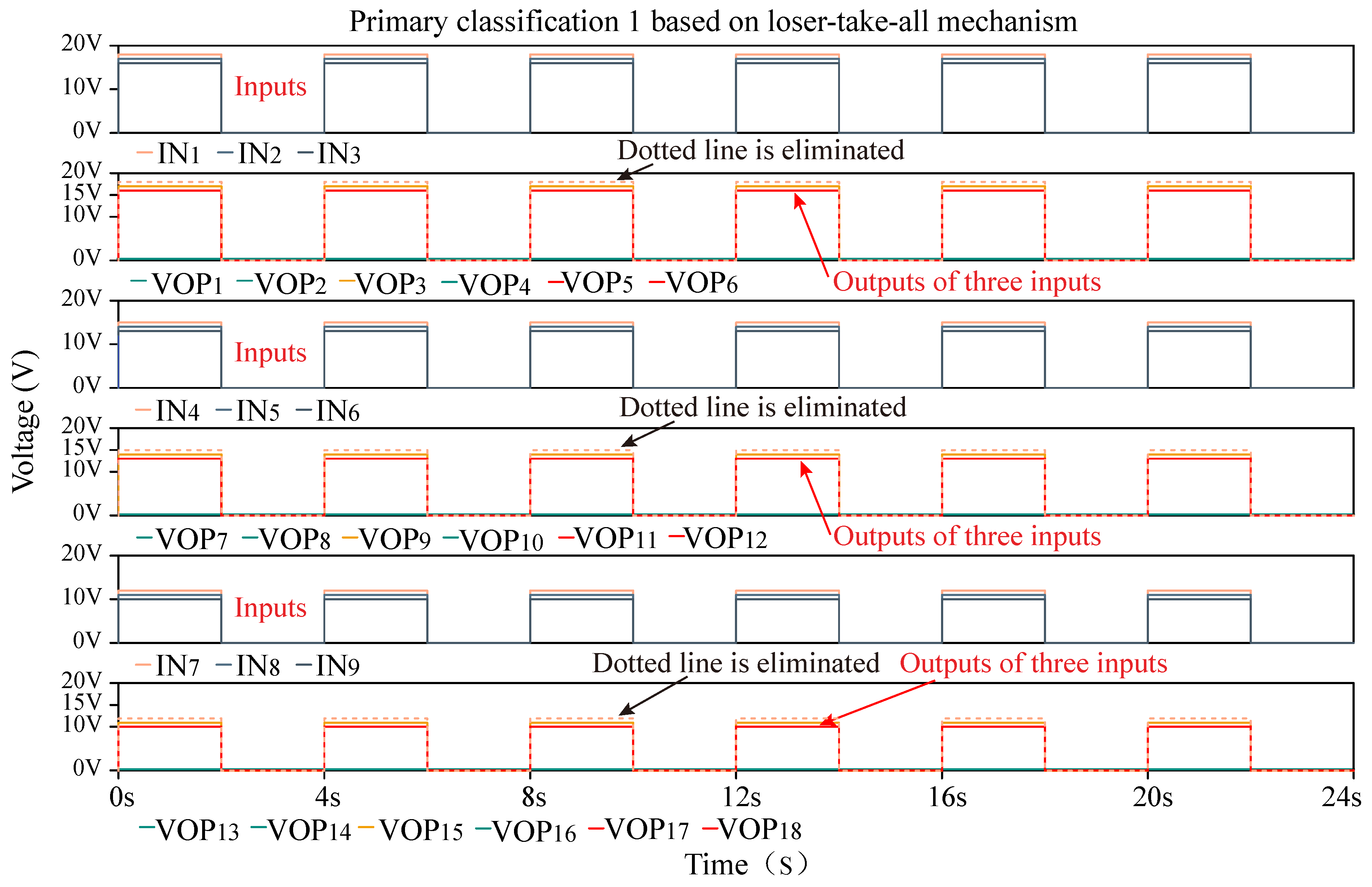 Electronics 13 03900 g009