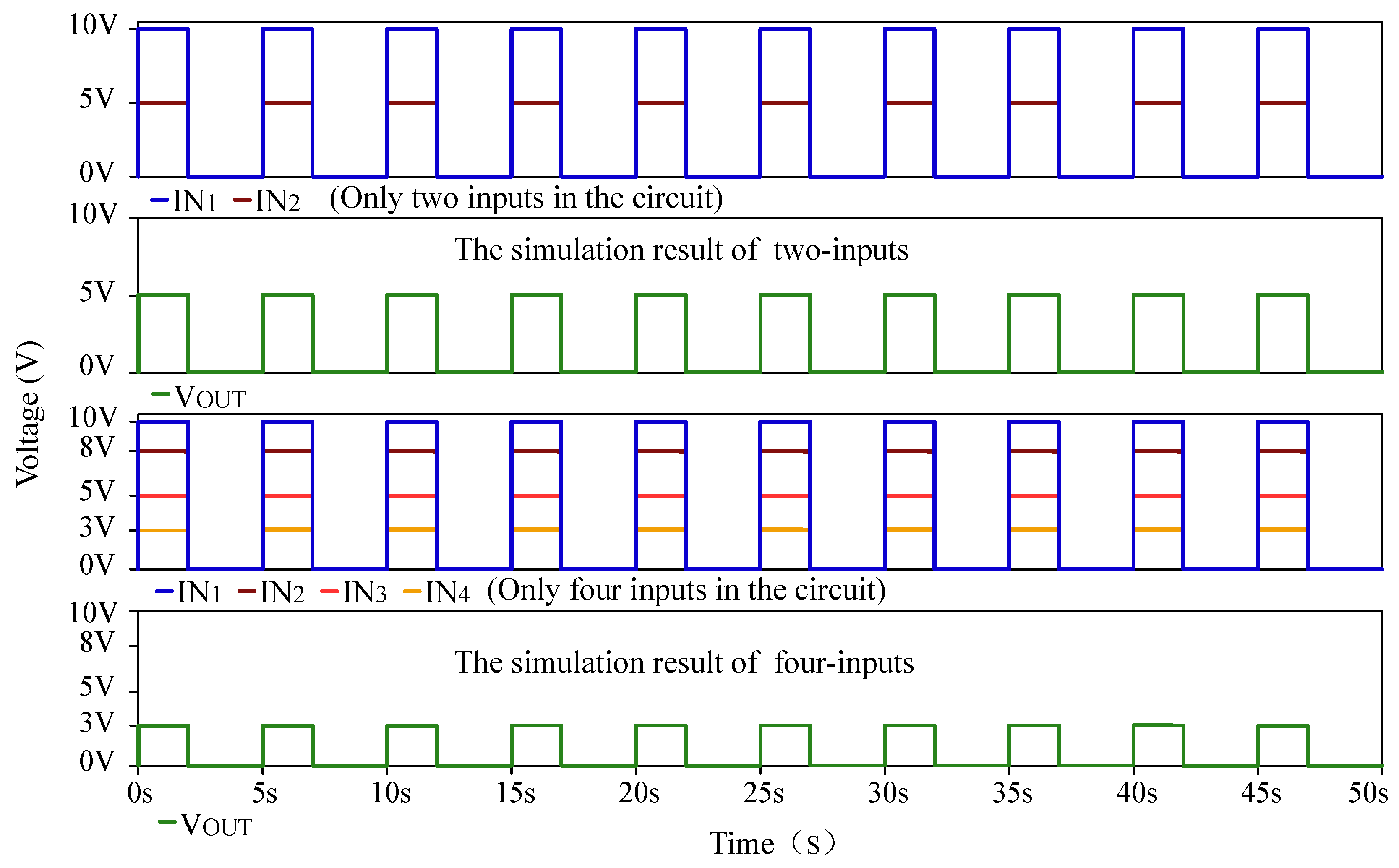 Electronics 13 03900 g010