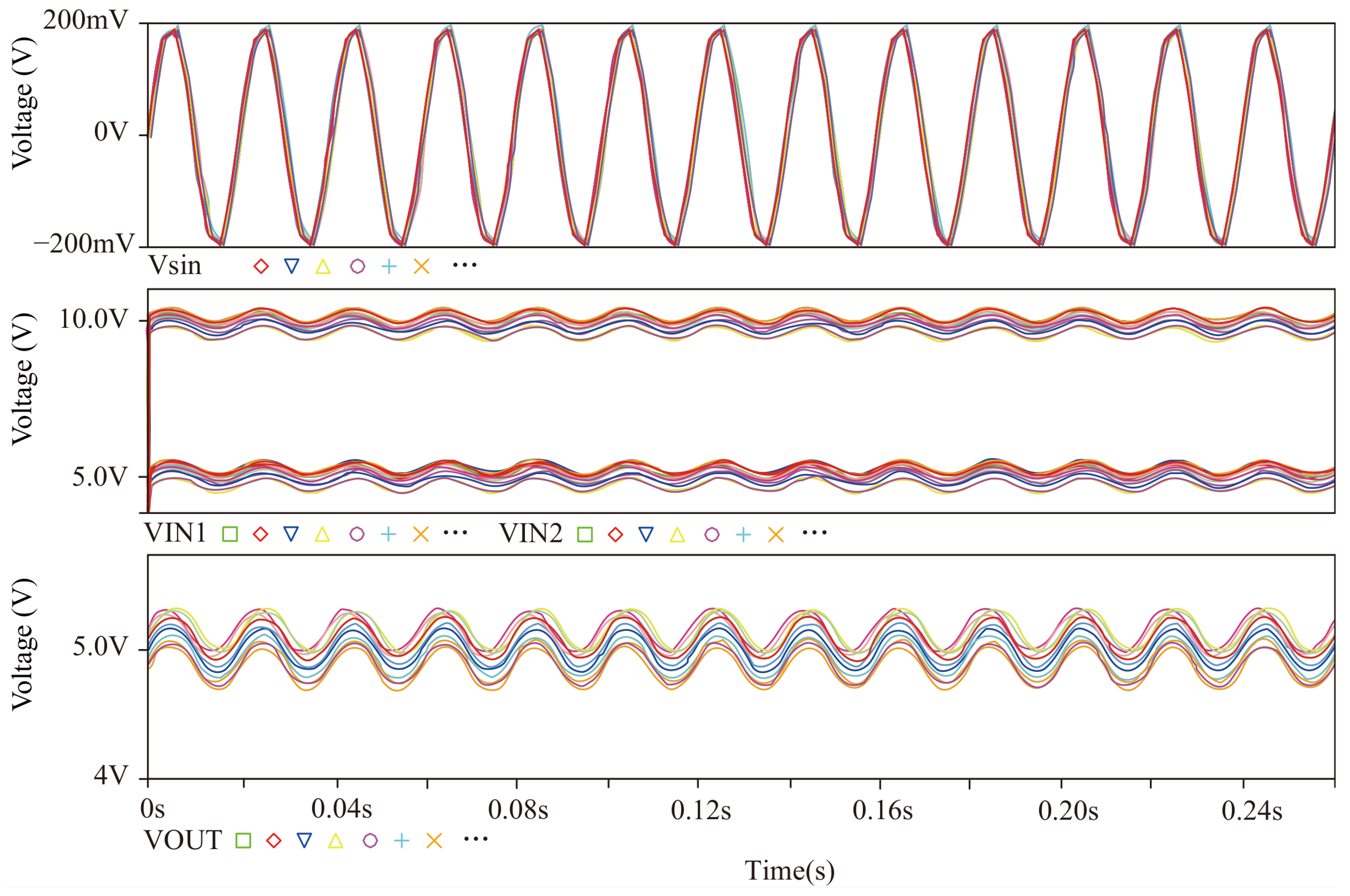 Electronics 13 03900 g012