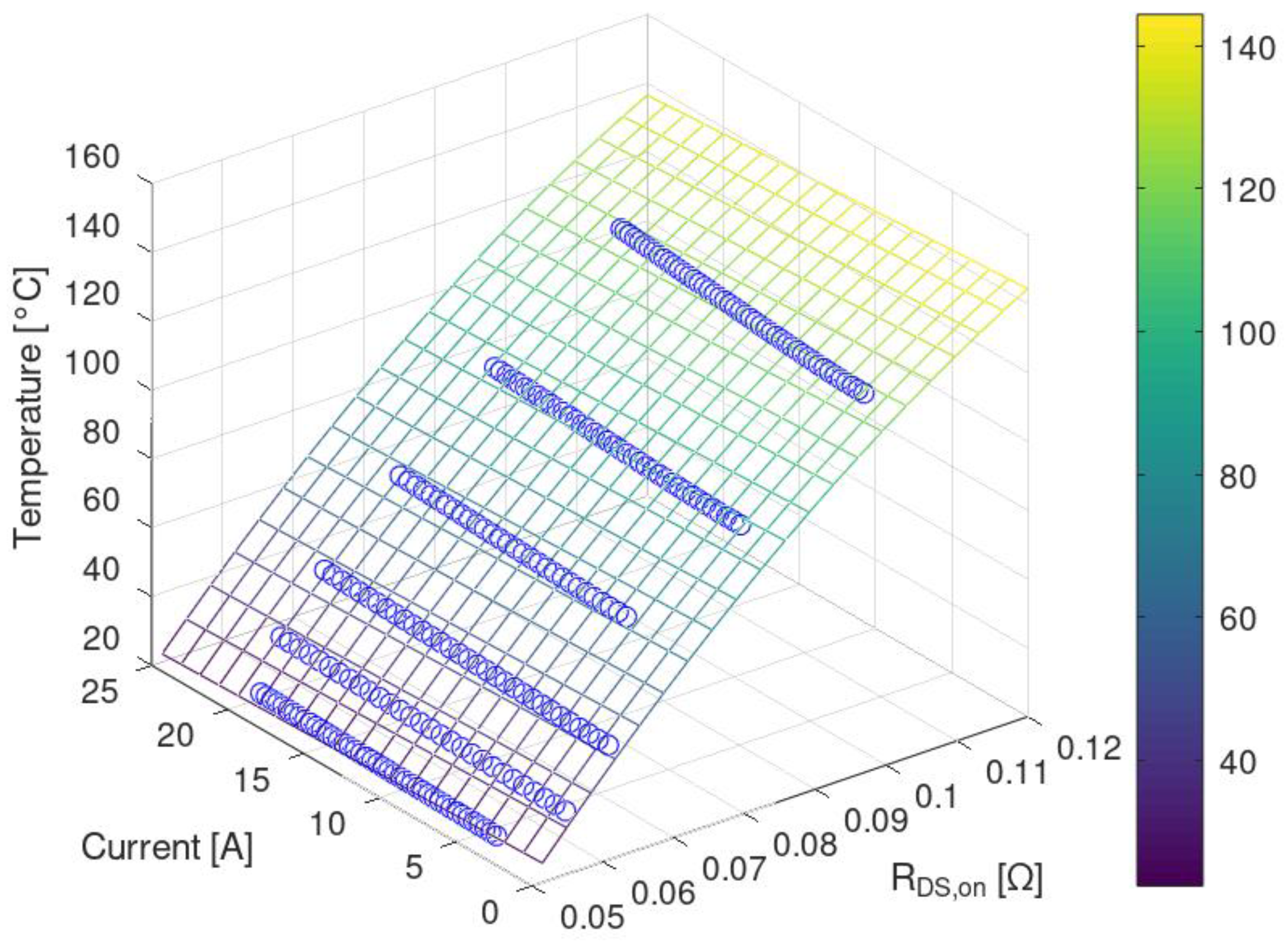 Electronics 13 03902 g005