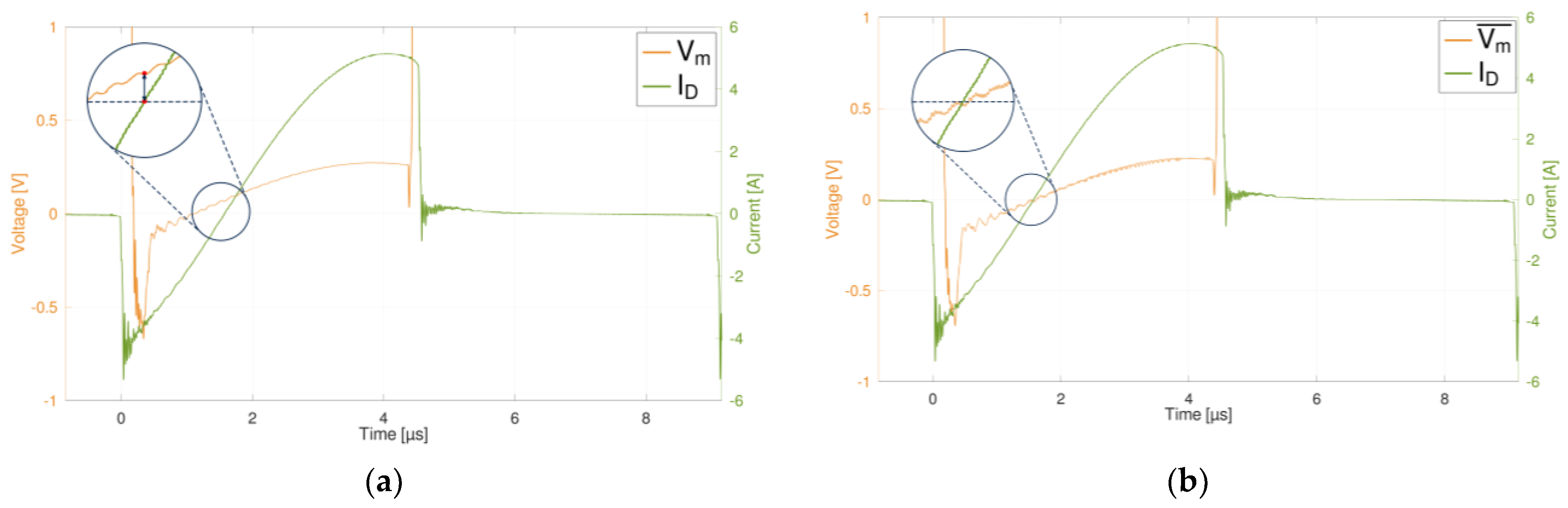 Electronics 13 03902 g013