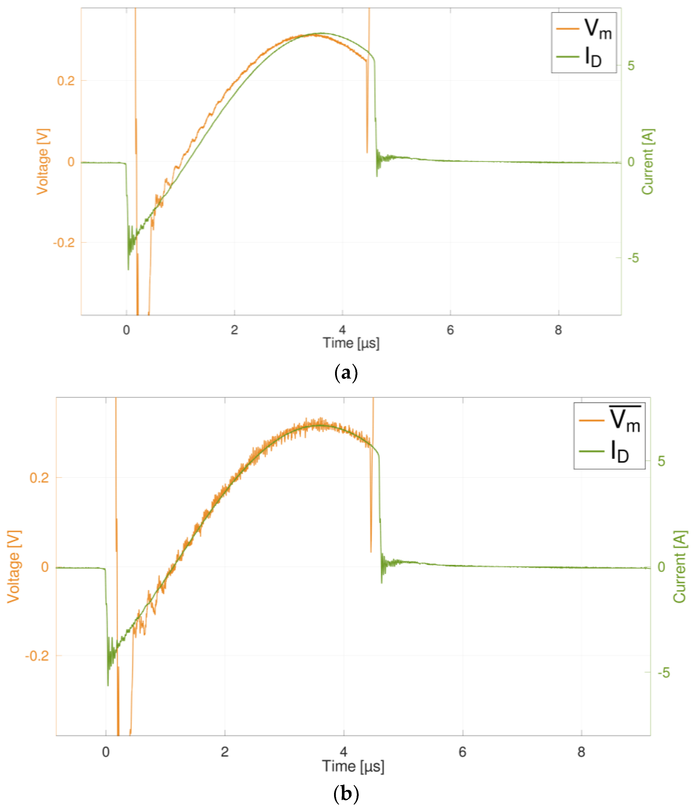 Electronics 13 03902 g014