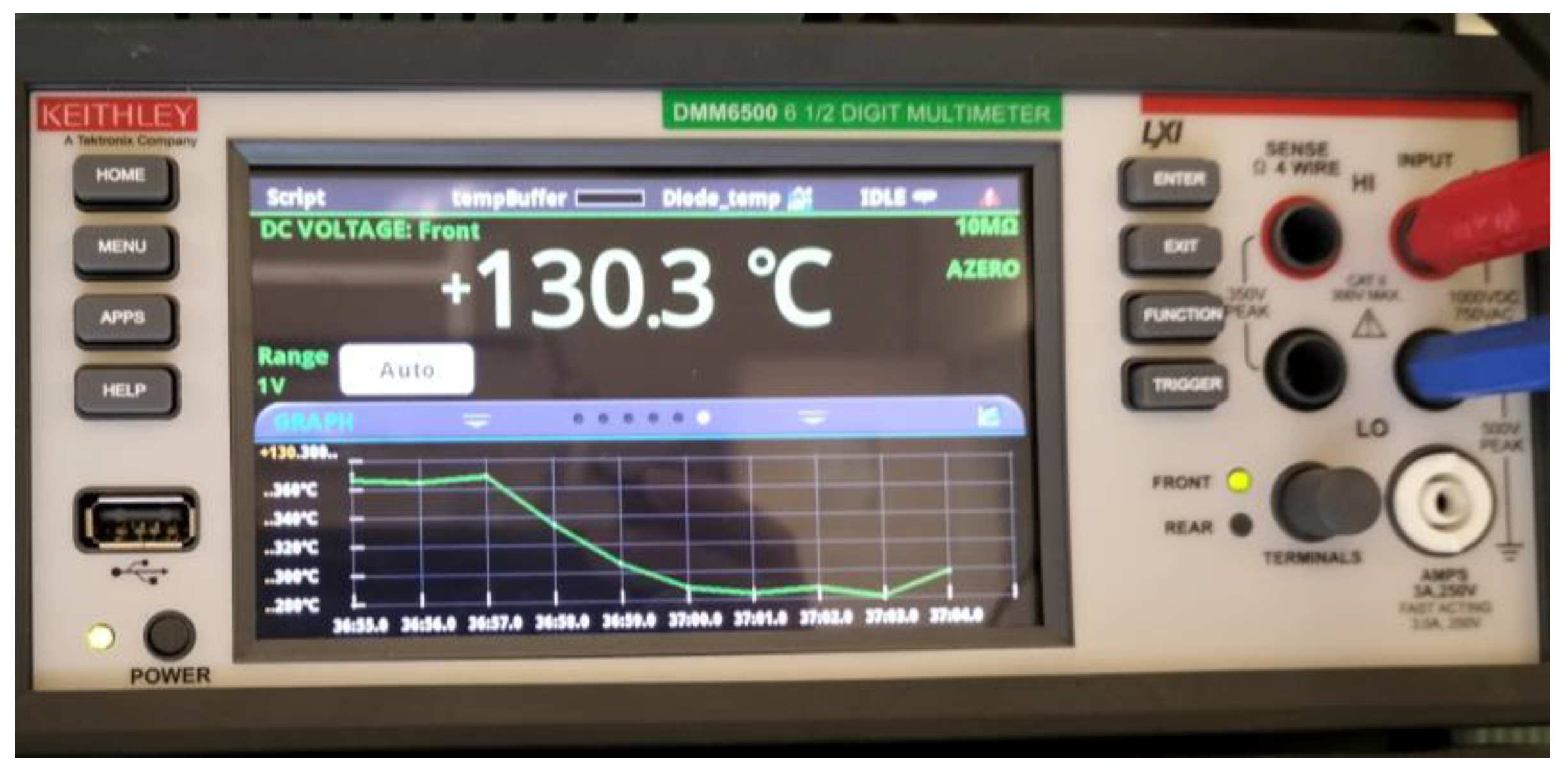 Electronics 13 03902 g016