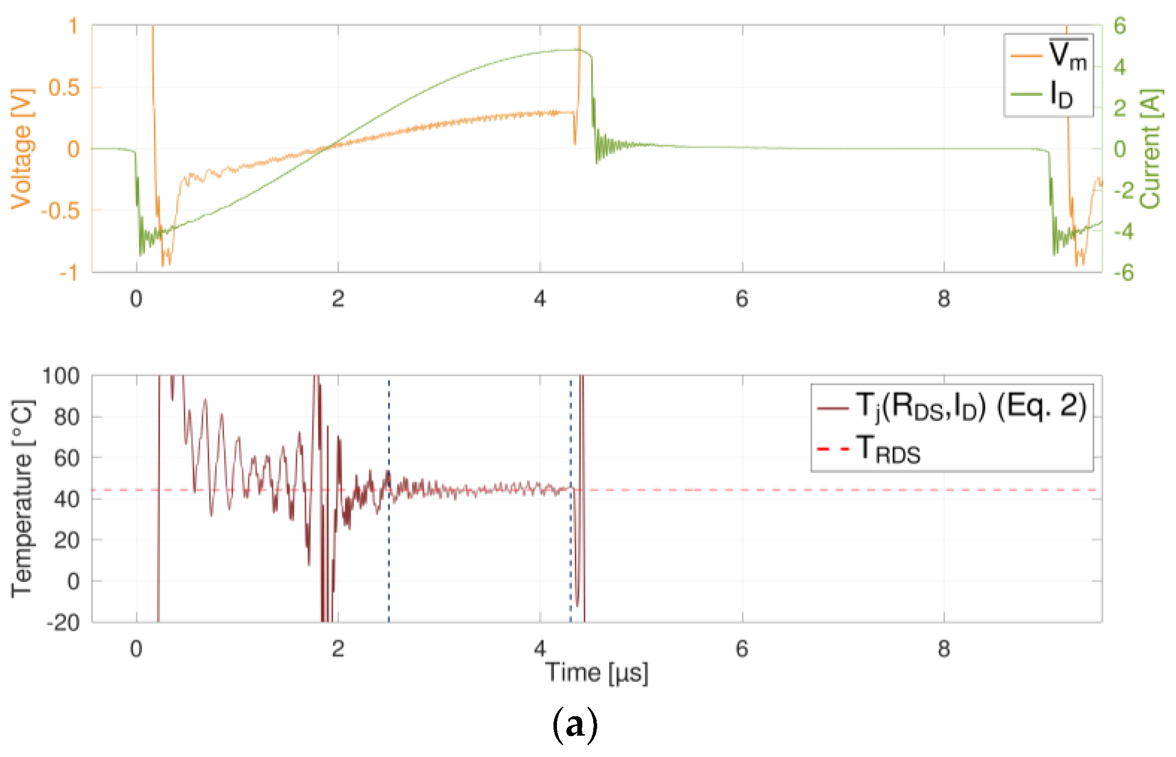 Electronics 13 03902 g017a