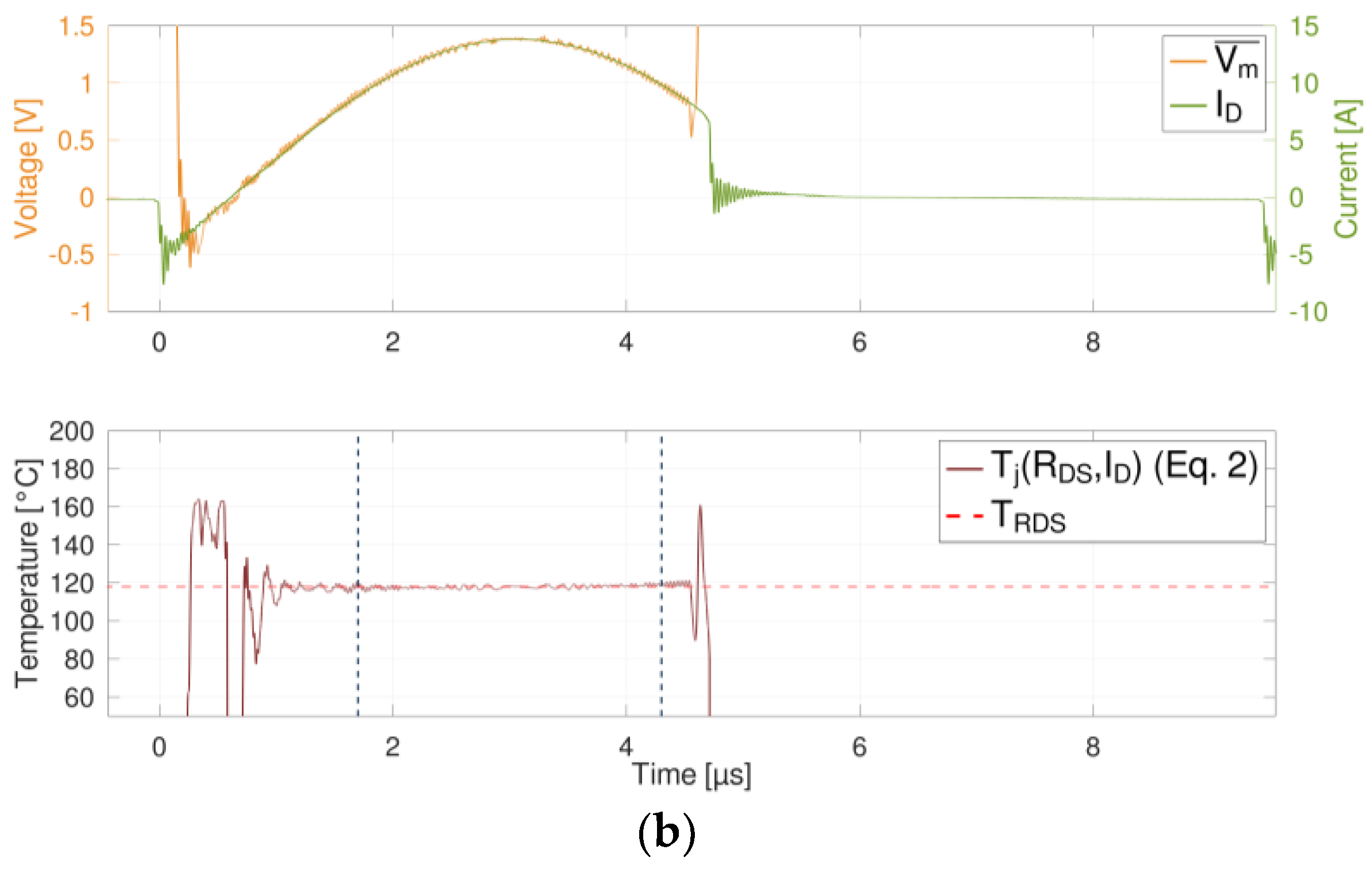 Electronics 13 03902 g017b