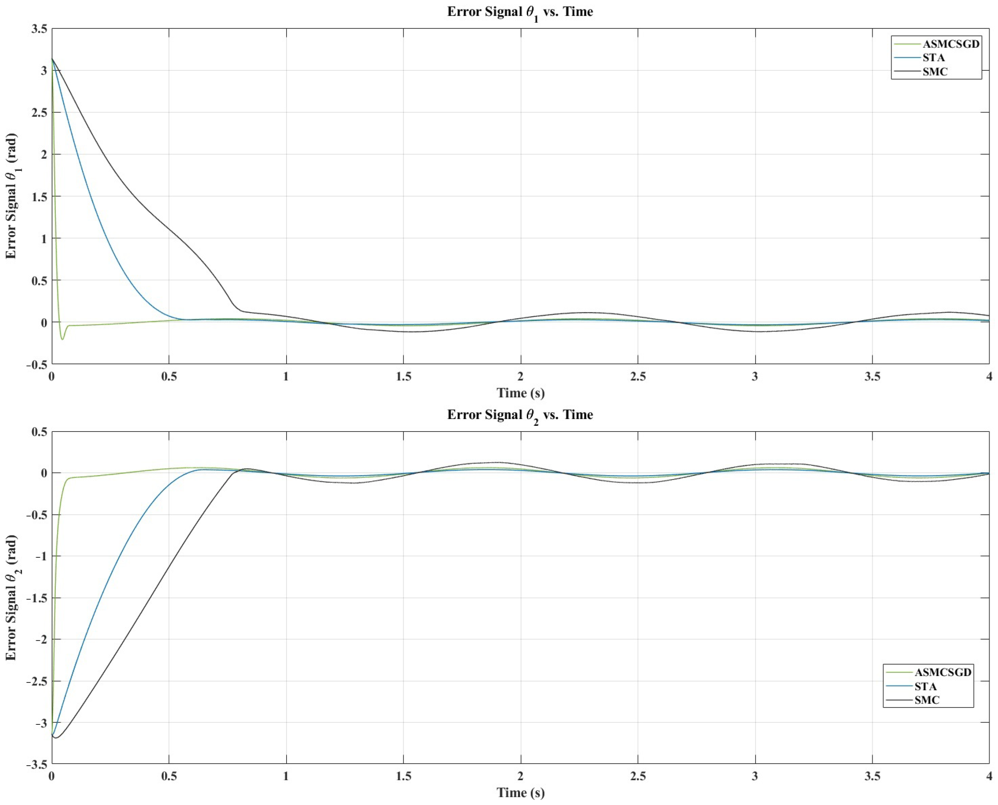 Electronics 13 03903 g007