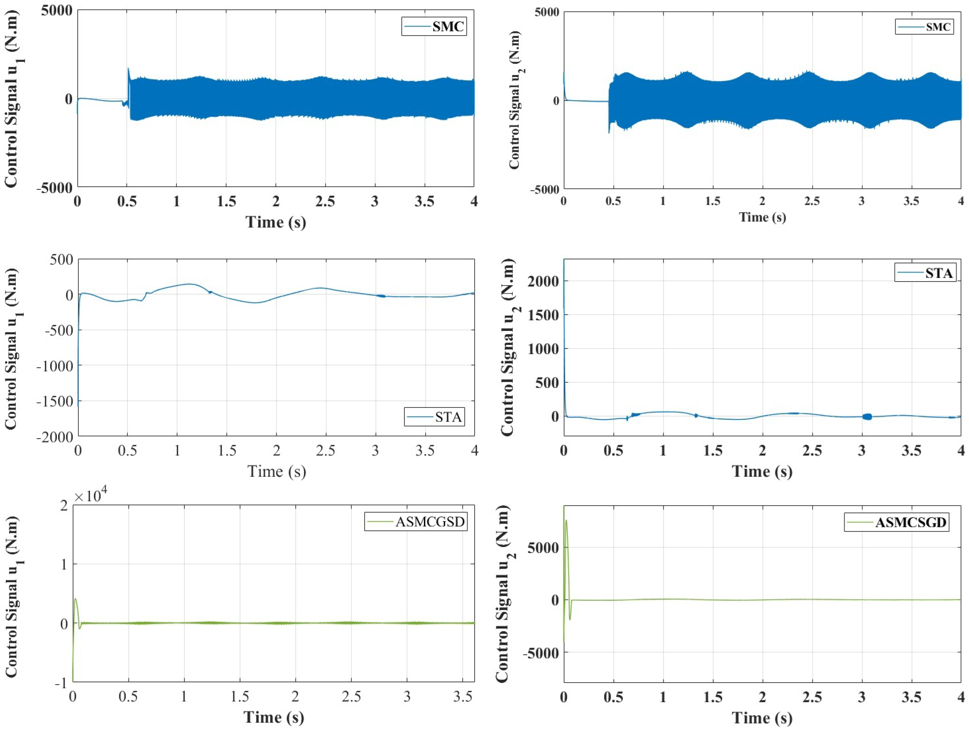 Electronics 13 03903 g009