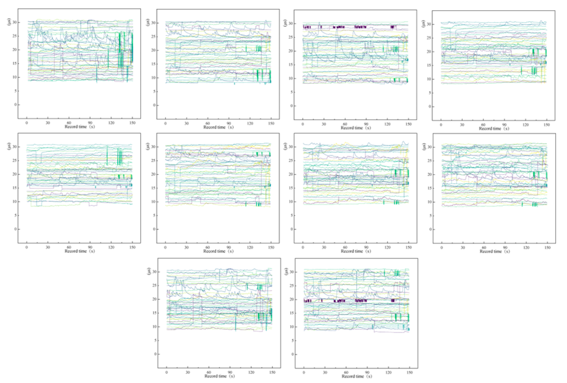 Electronics 13 03904 g010