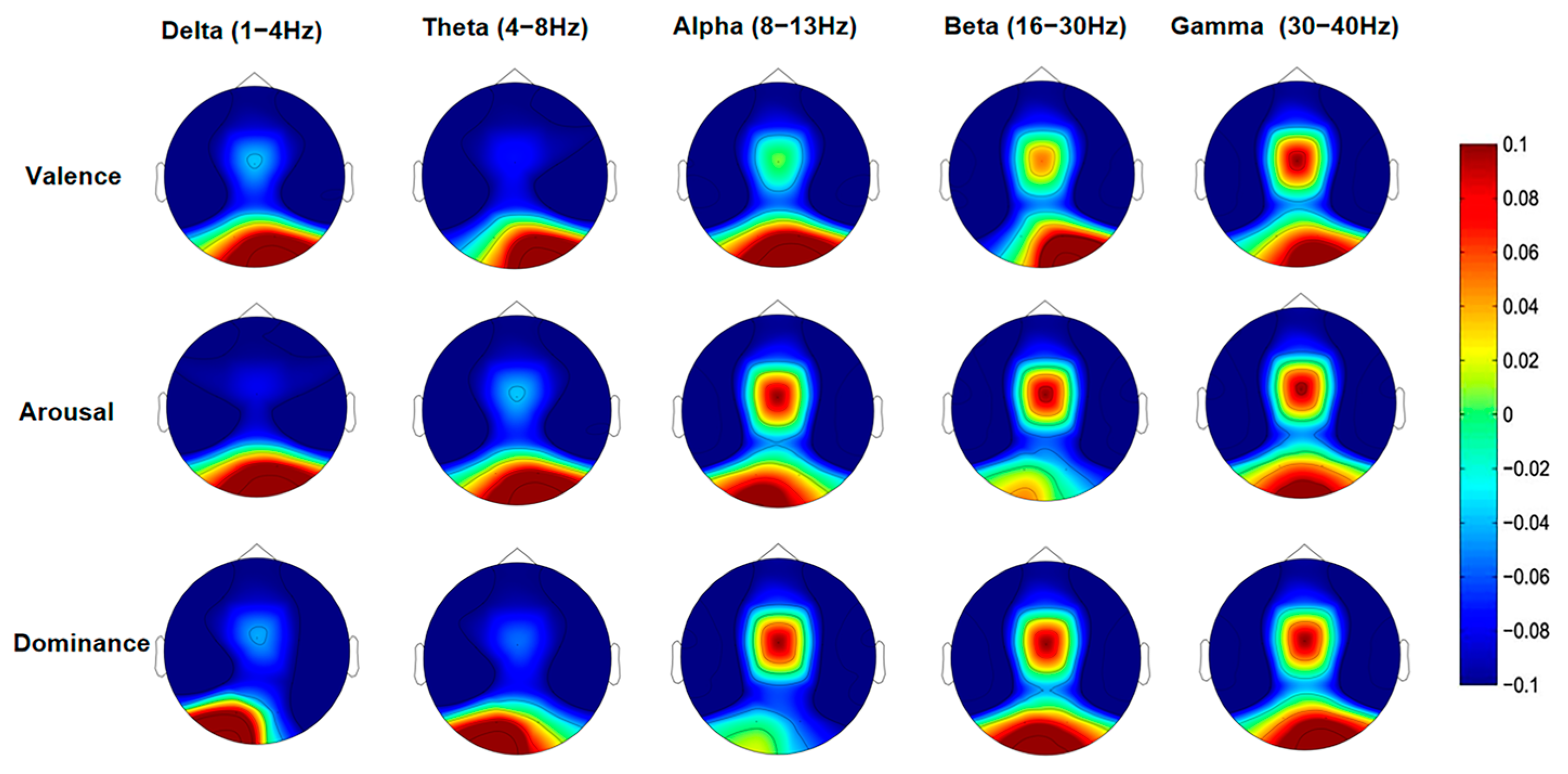 Electronics 13 03904 g014