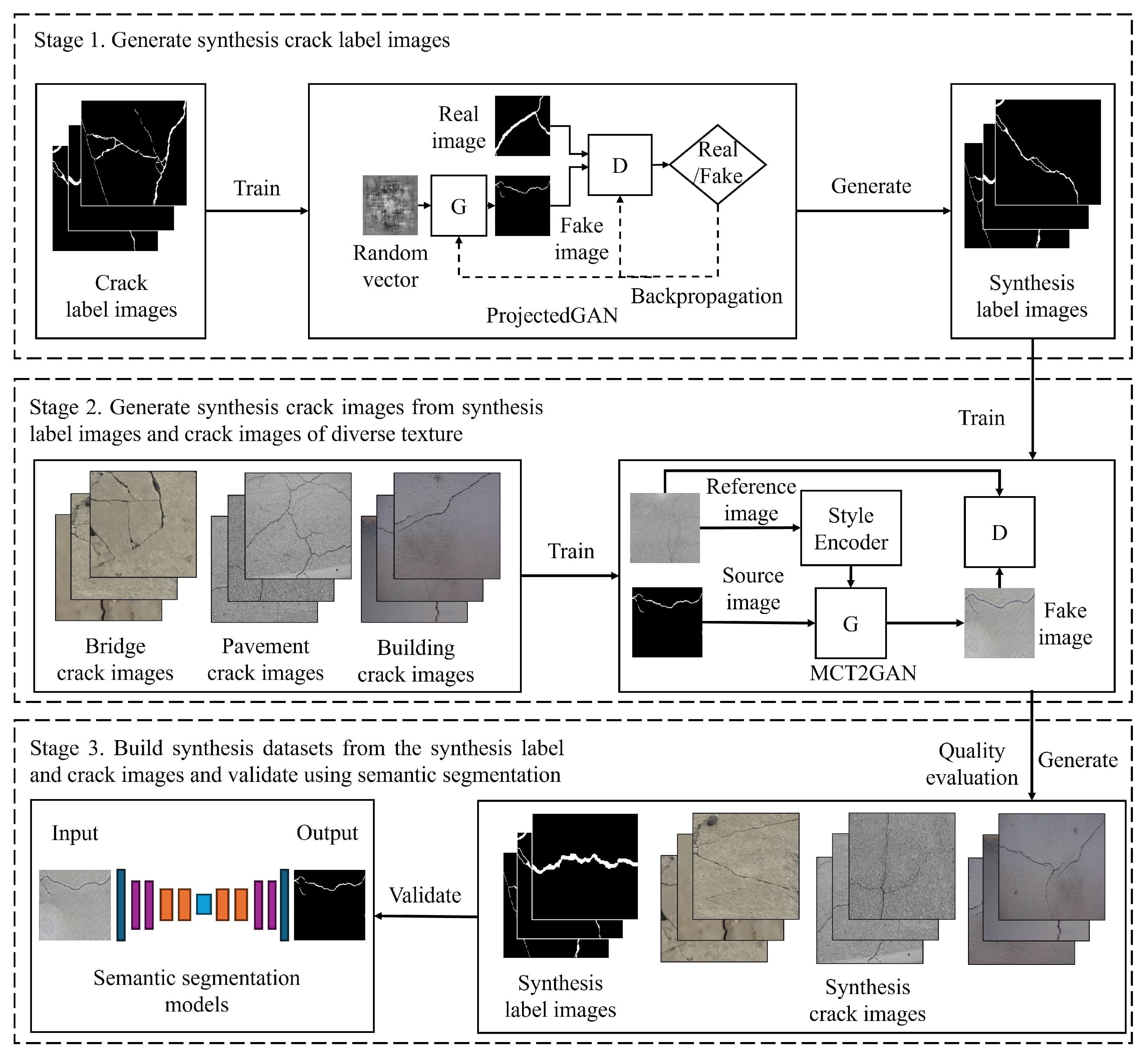Electronics 13 03905 g001