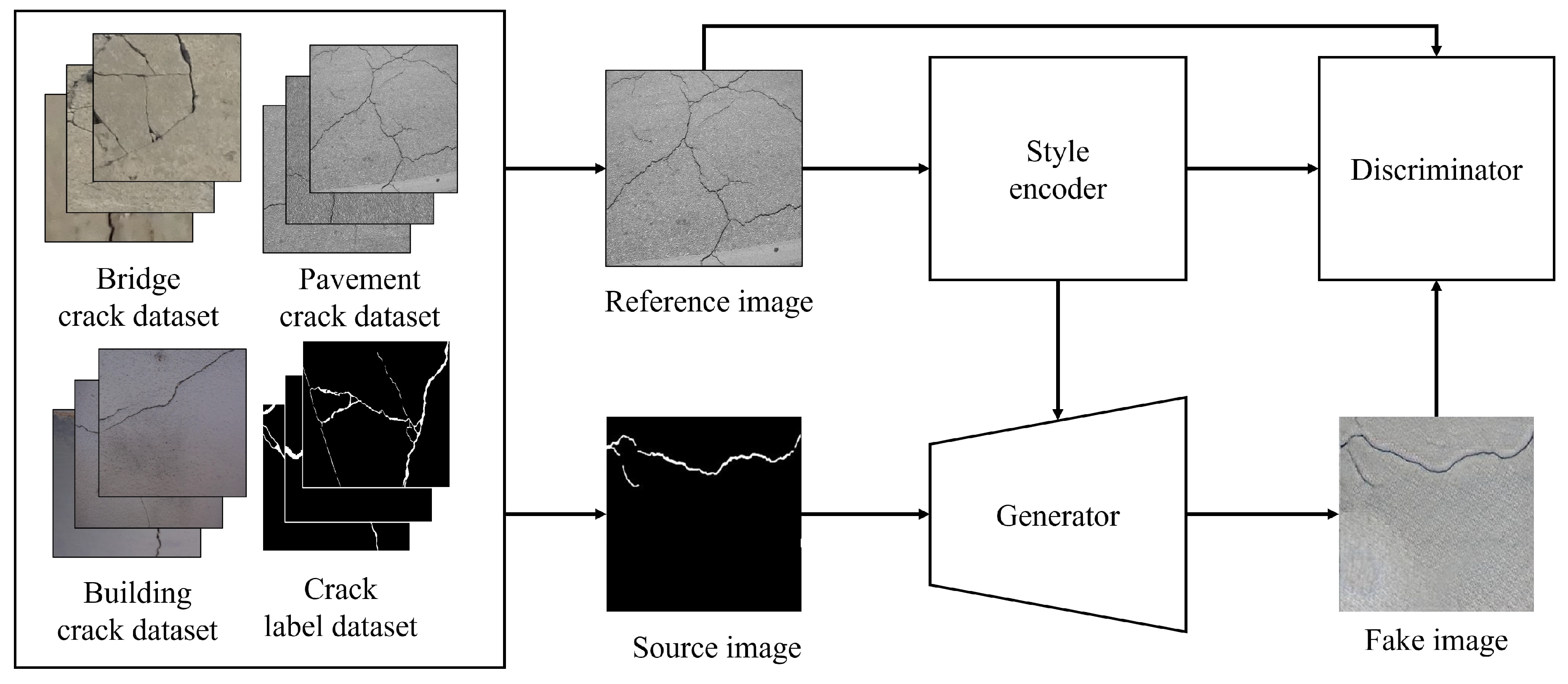 Electronics 13 03905 g003