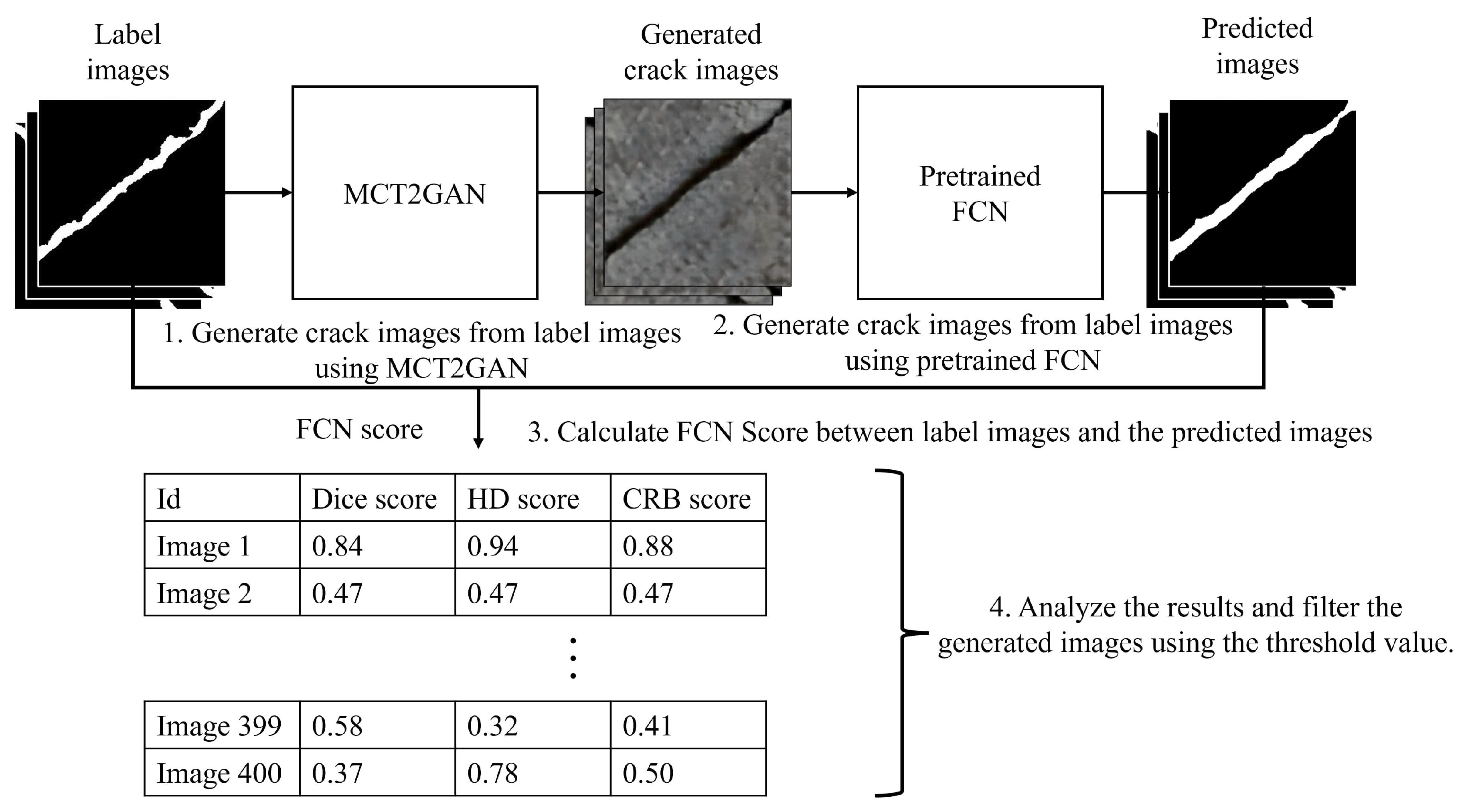 Electronics 13 03905 g004