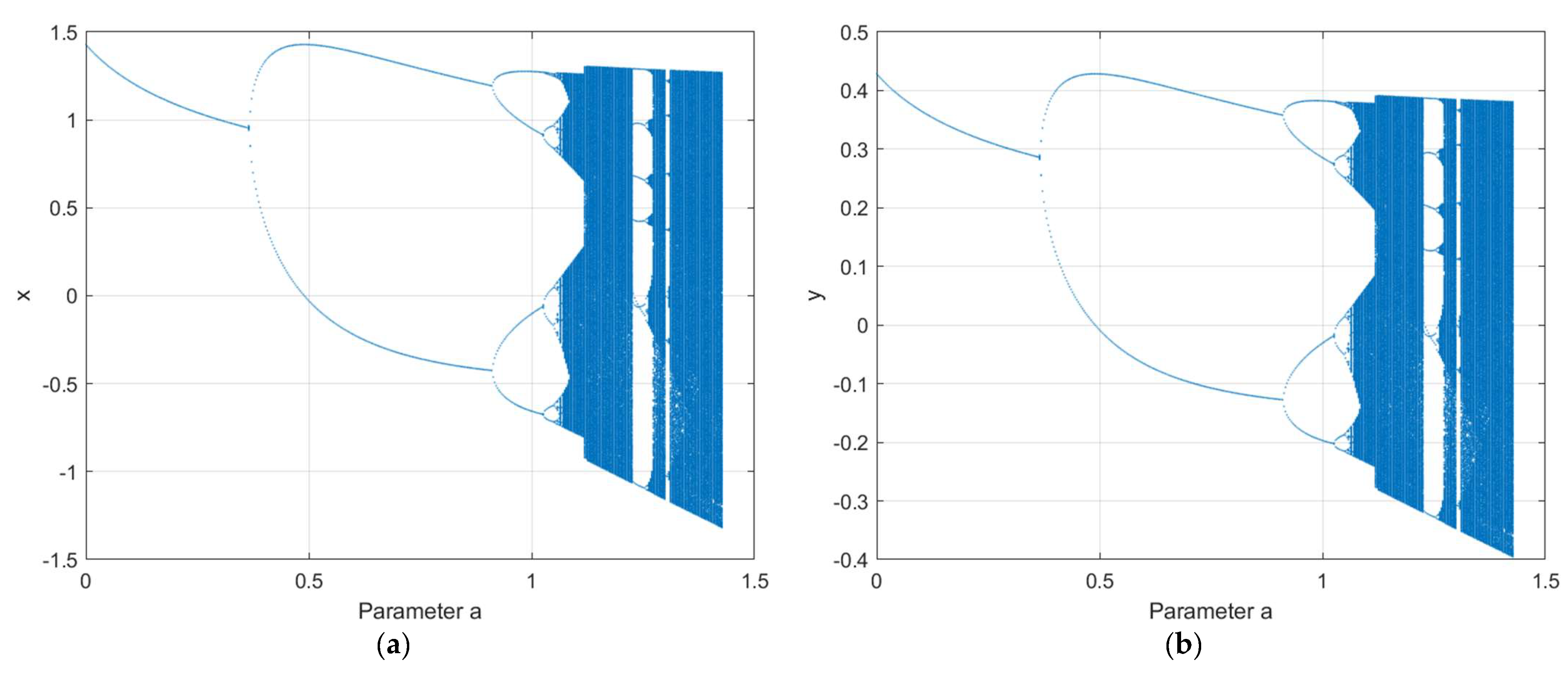 Electronics 13 03906 g003