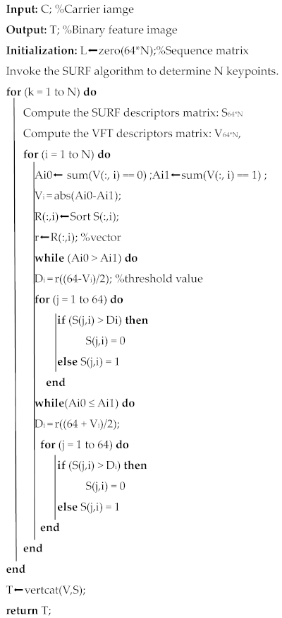Electronics 13 03906 i001