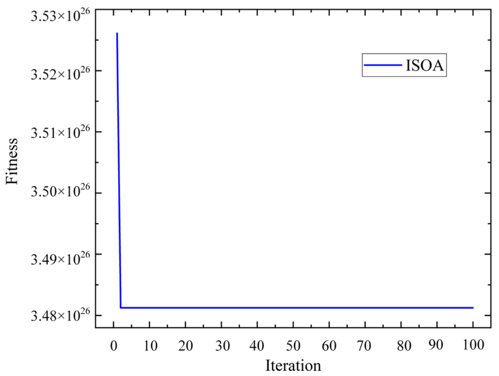 Electronics 13 03907 g006