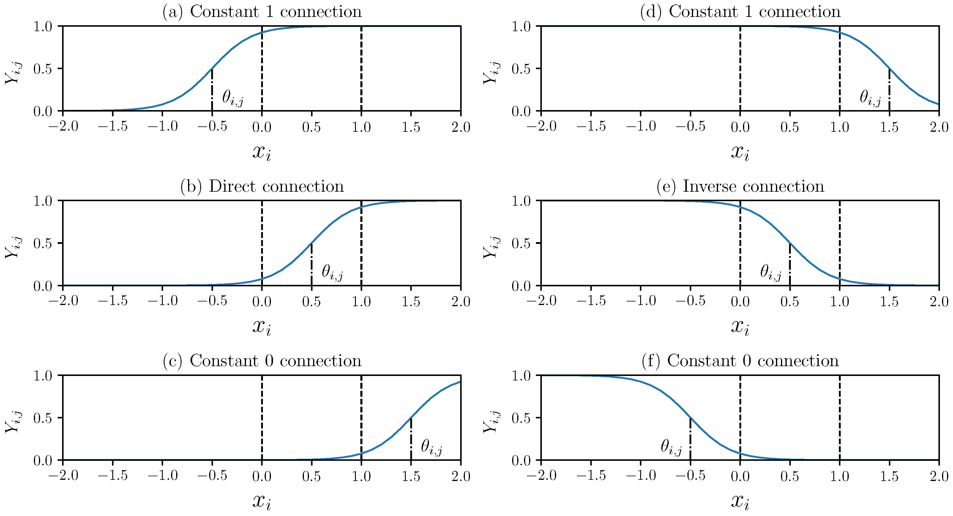 Electronics 13 03911 g004