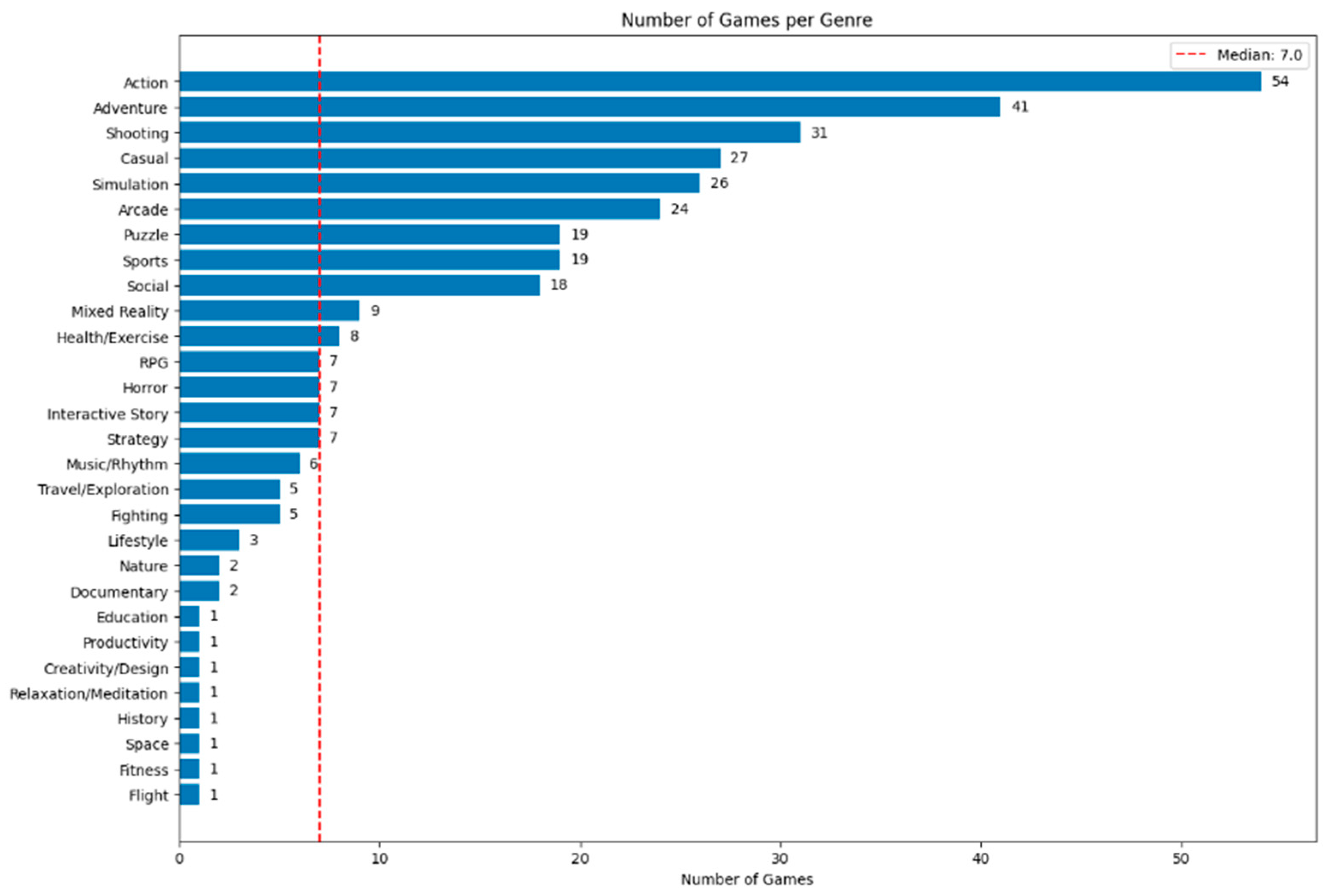 Electronics 13 03913 g003