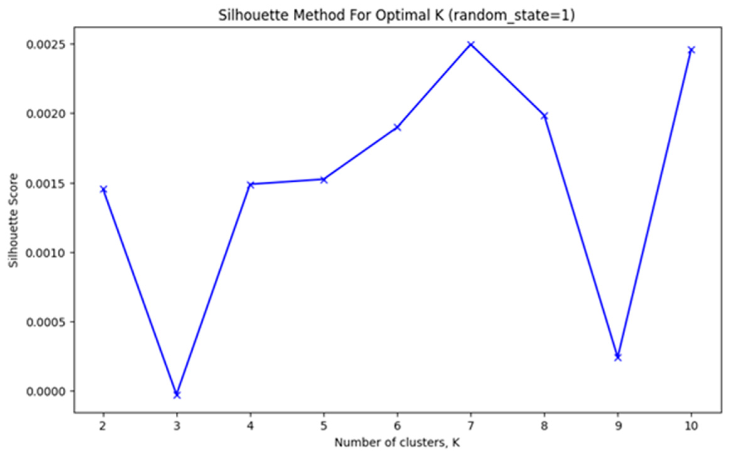 Electronics 13 03913 g004