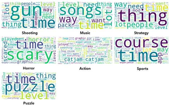 Electronics 13 03913 i001