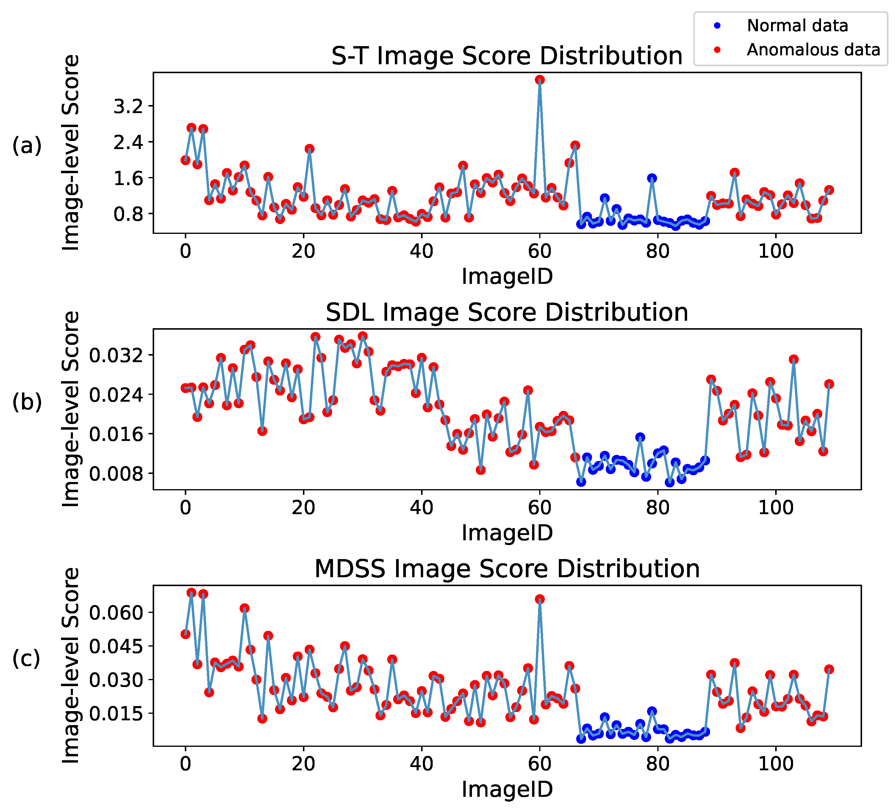 Electronics 13 03914 g004