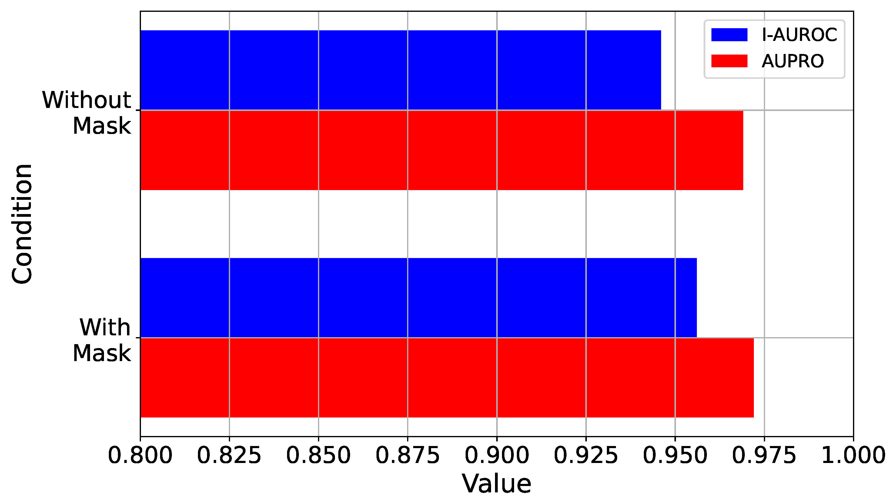 Electronics 13 03914 g007