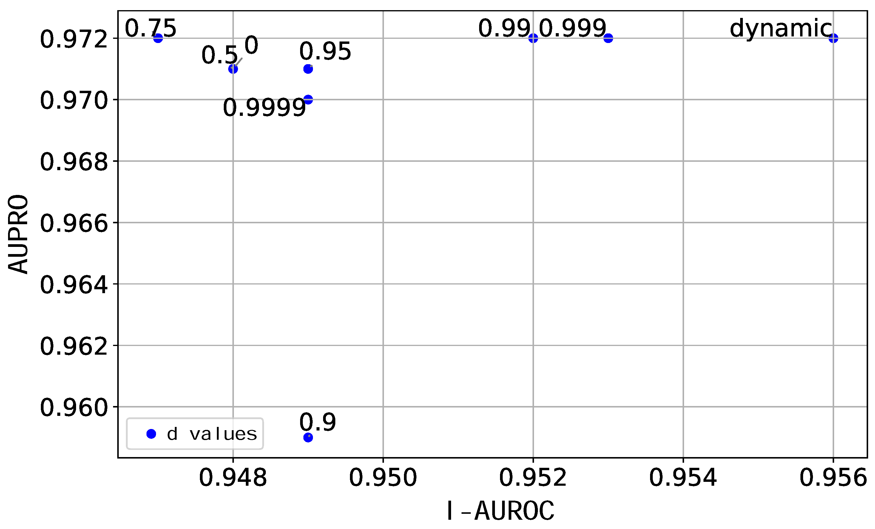 Electronics 13 03914 g008