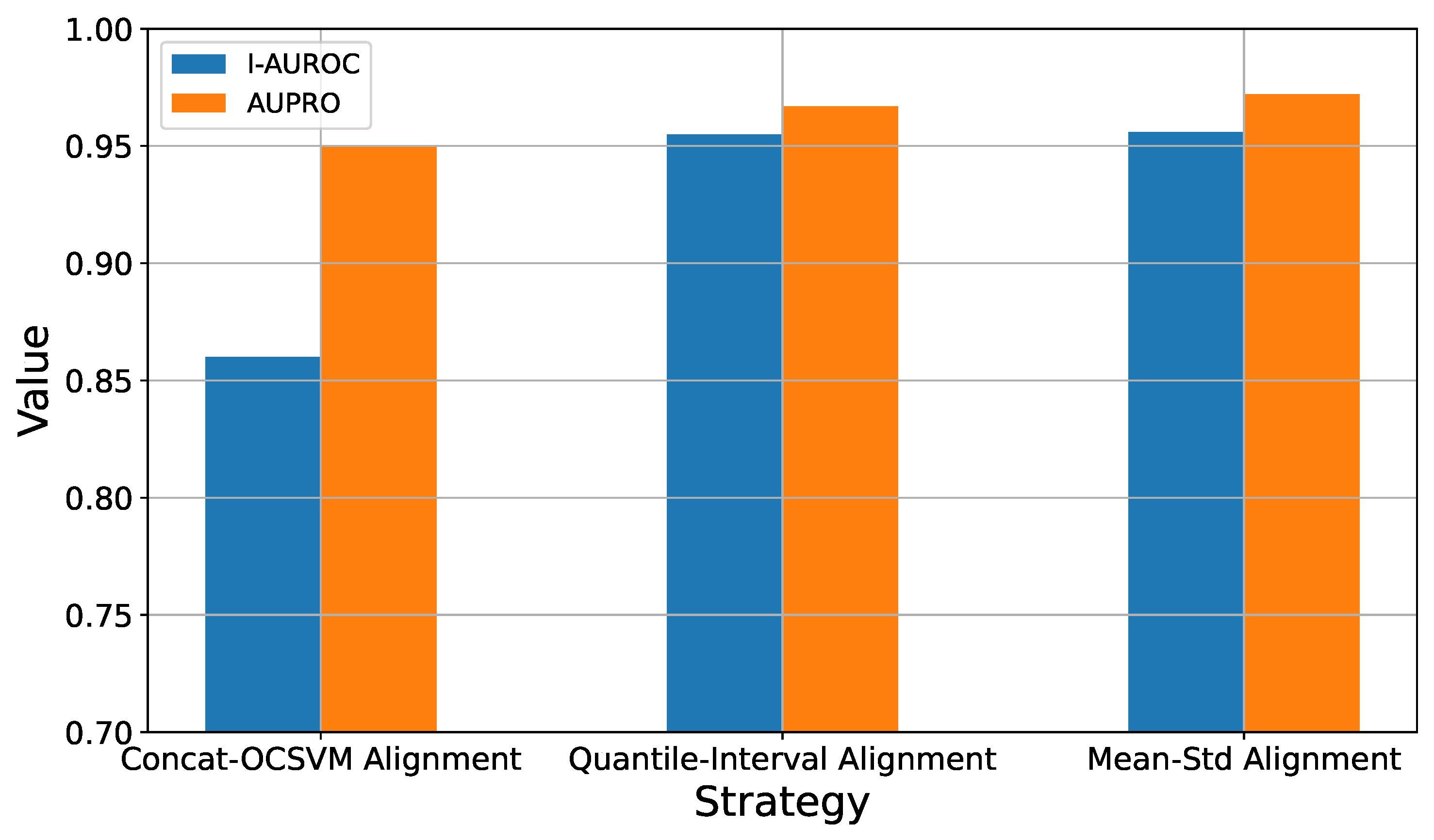 Electronics 13 03914 g009