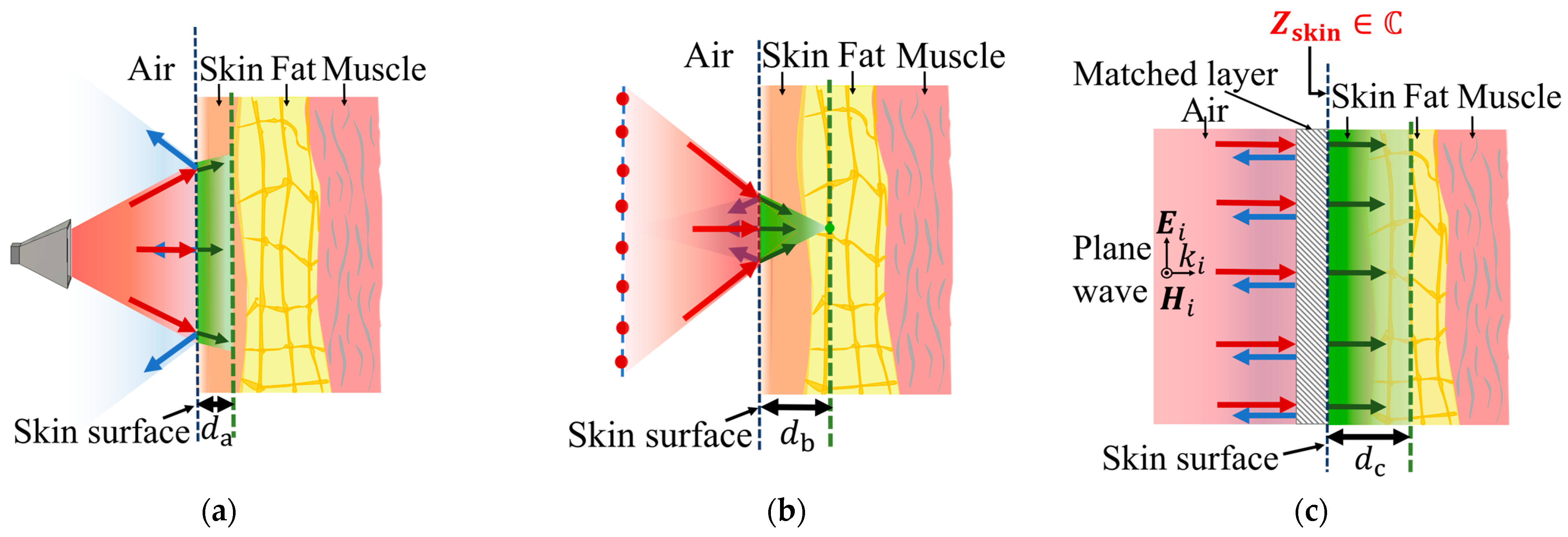Electronics 13 03915 g001