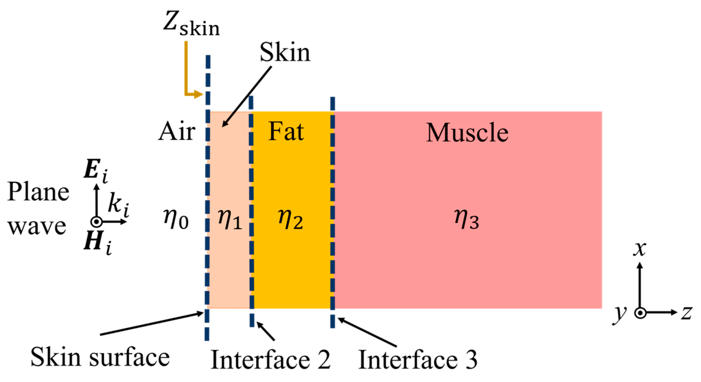 Electronics 13 03915 g002